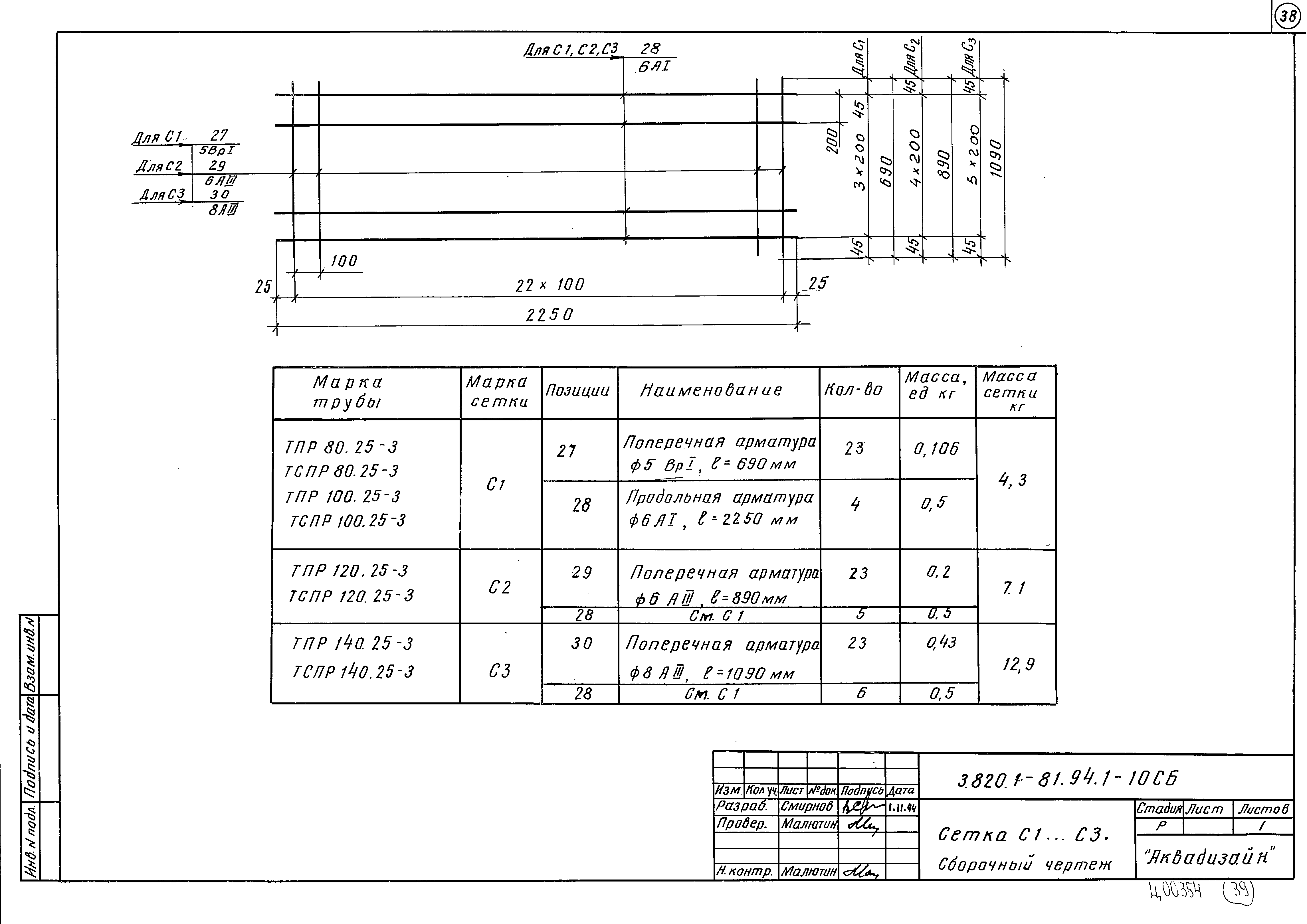 Серия 3.820.1-81.94