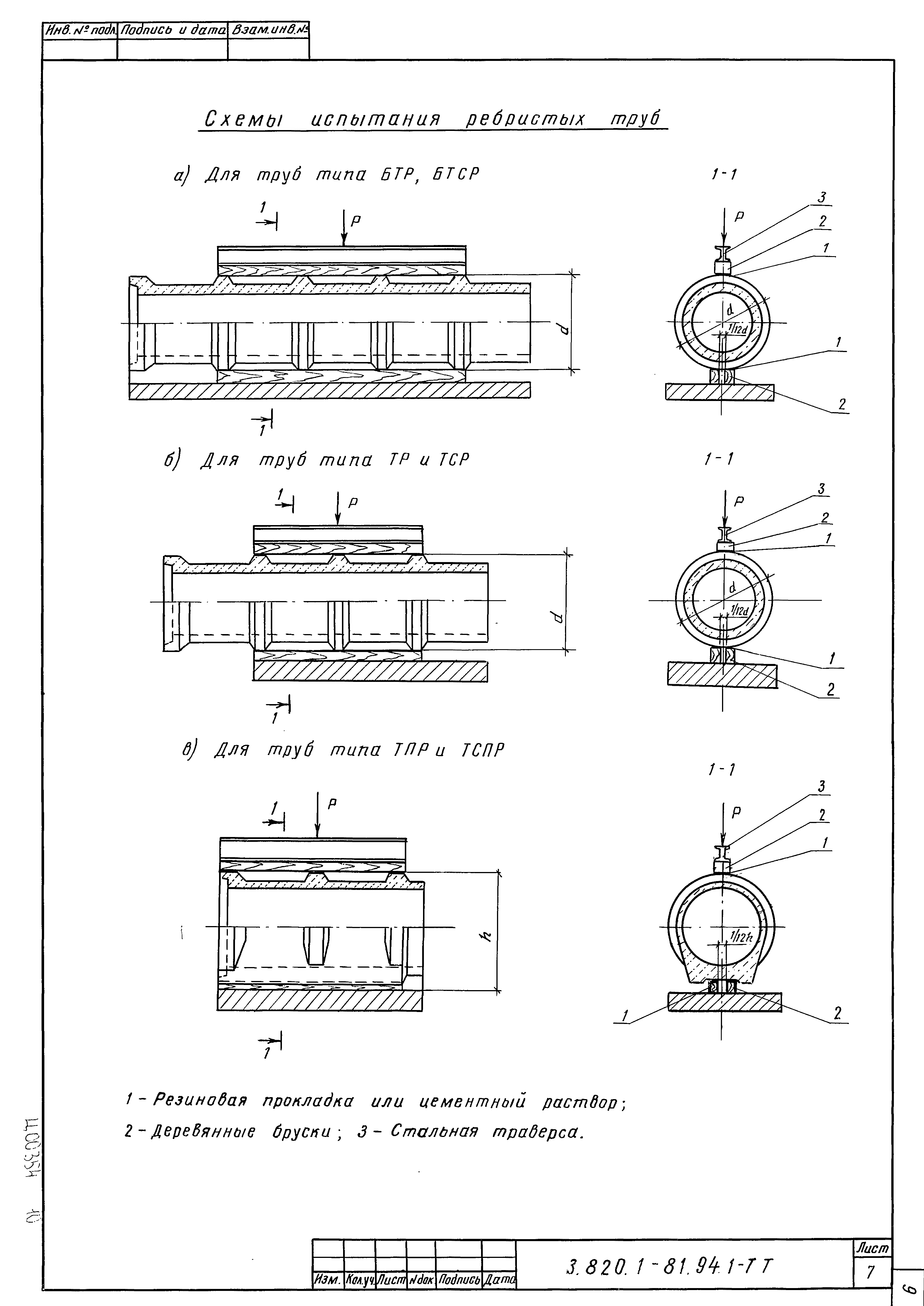 Серия 3.820.1-81.94