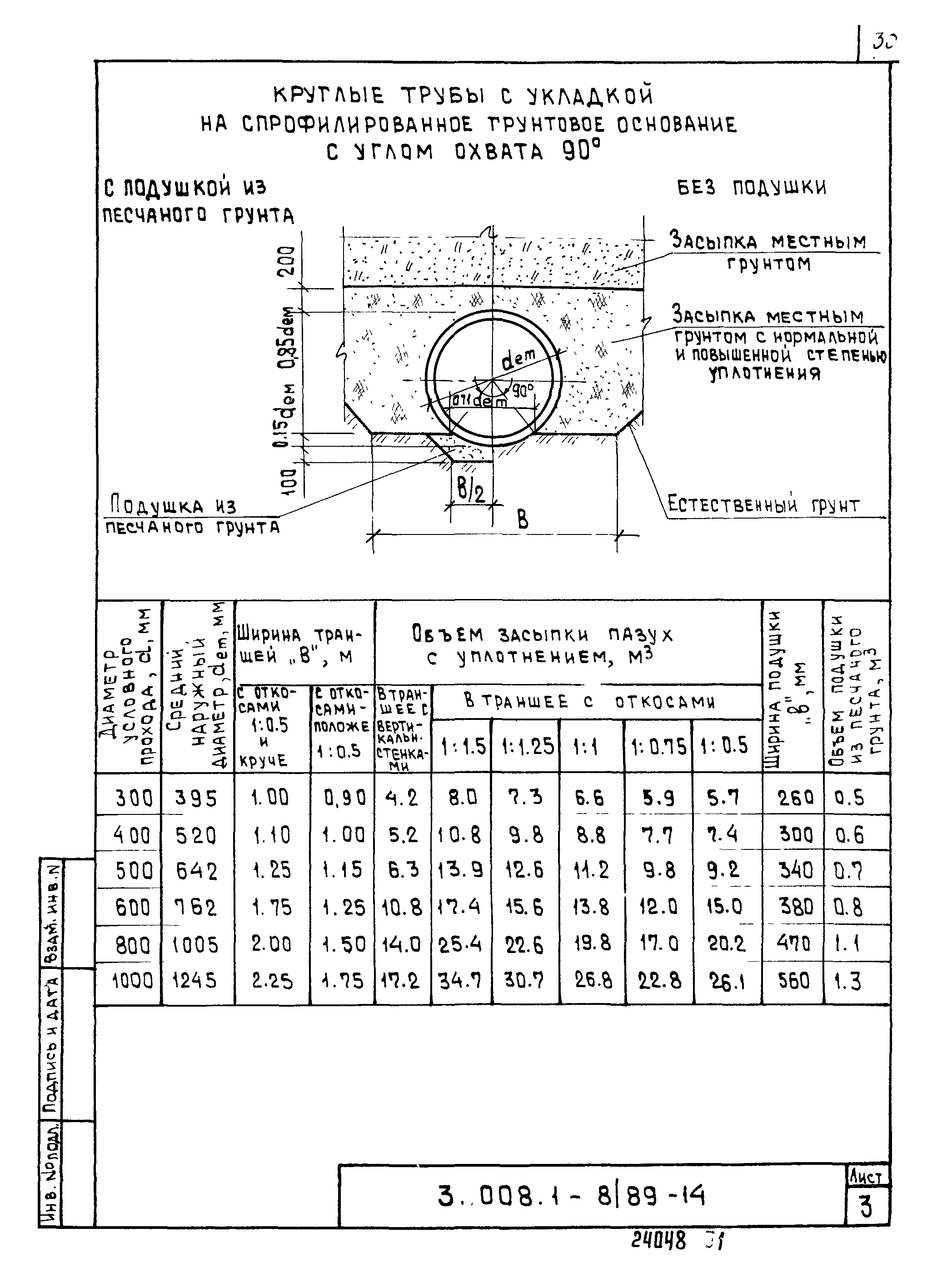 Серия 3.008.1-8/89