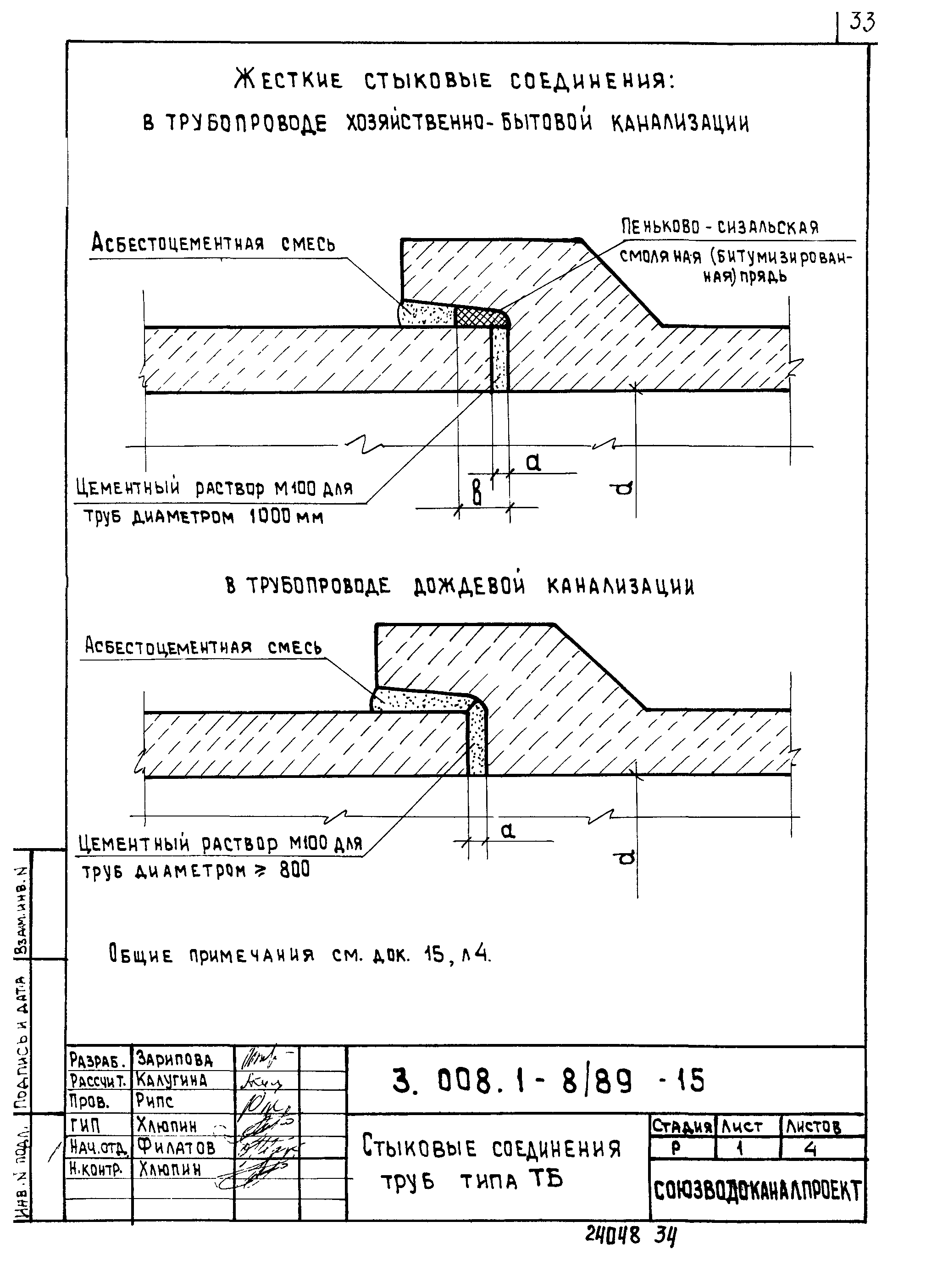 Серия 3.008.1-8/89