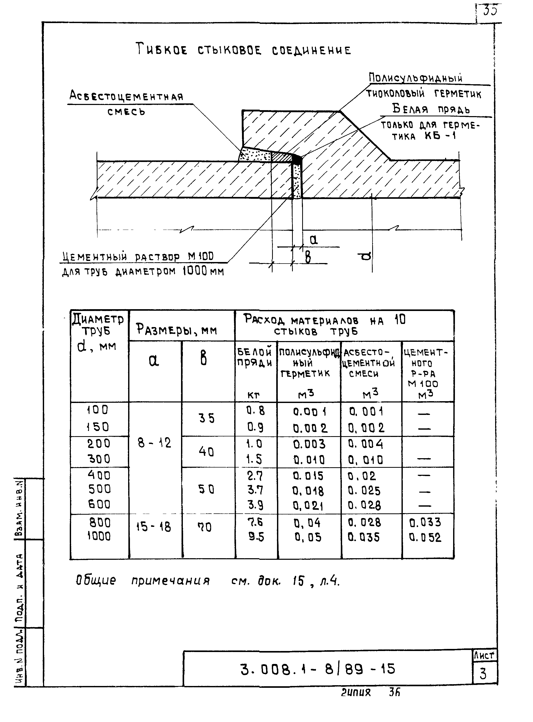 Серия 3.008.1-8/89