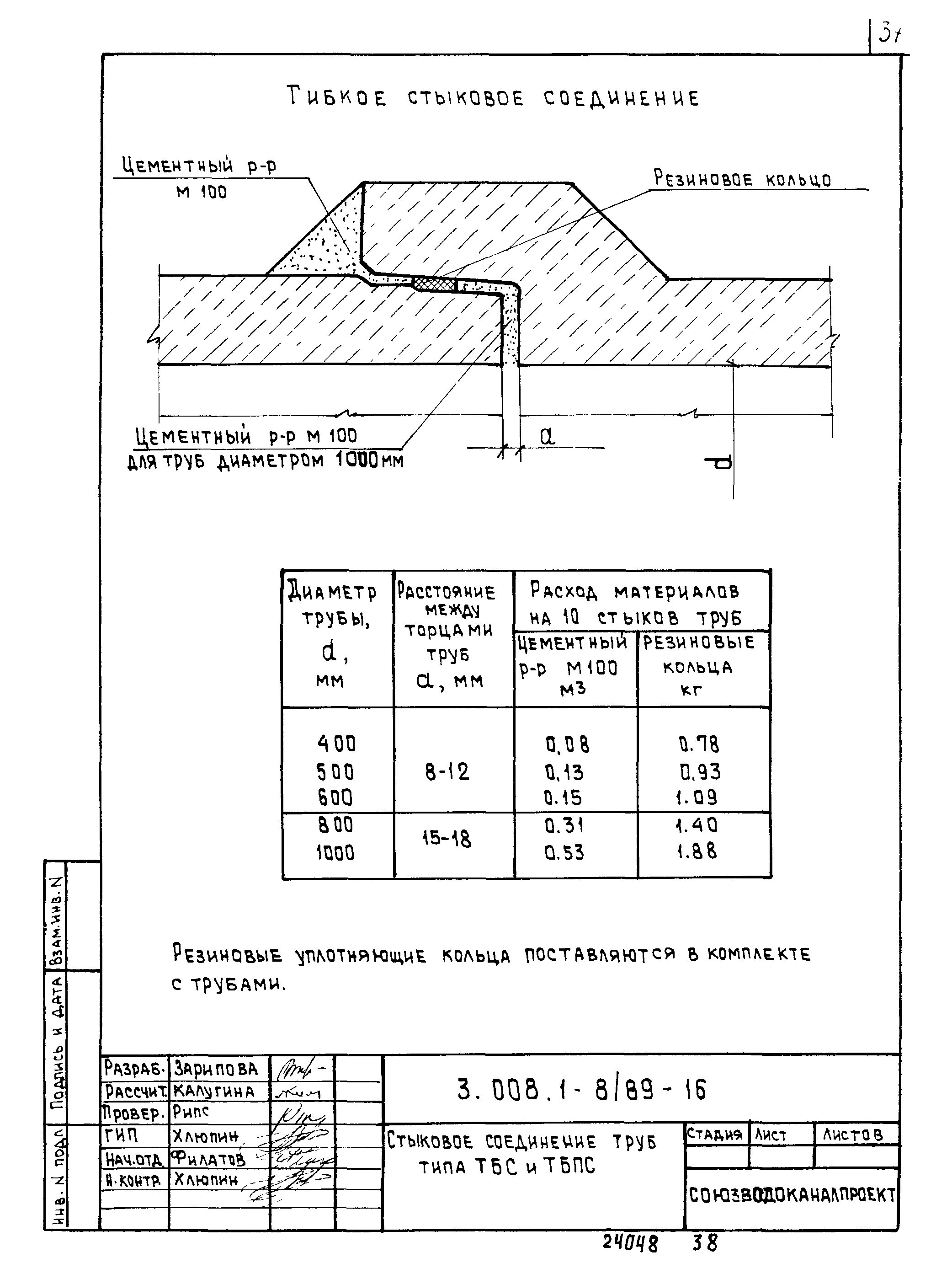 Серия 3.008.1-8/89