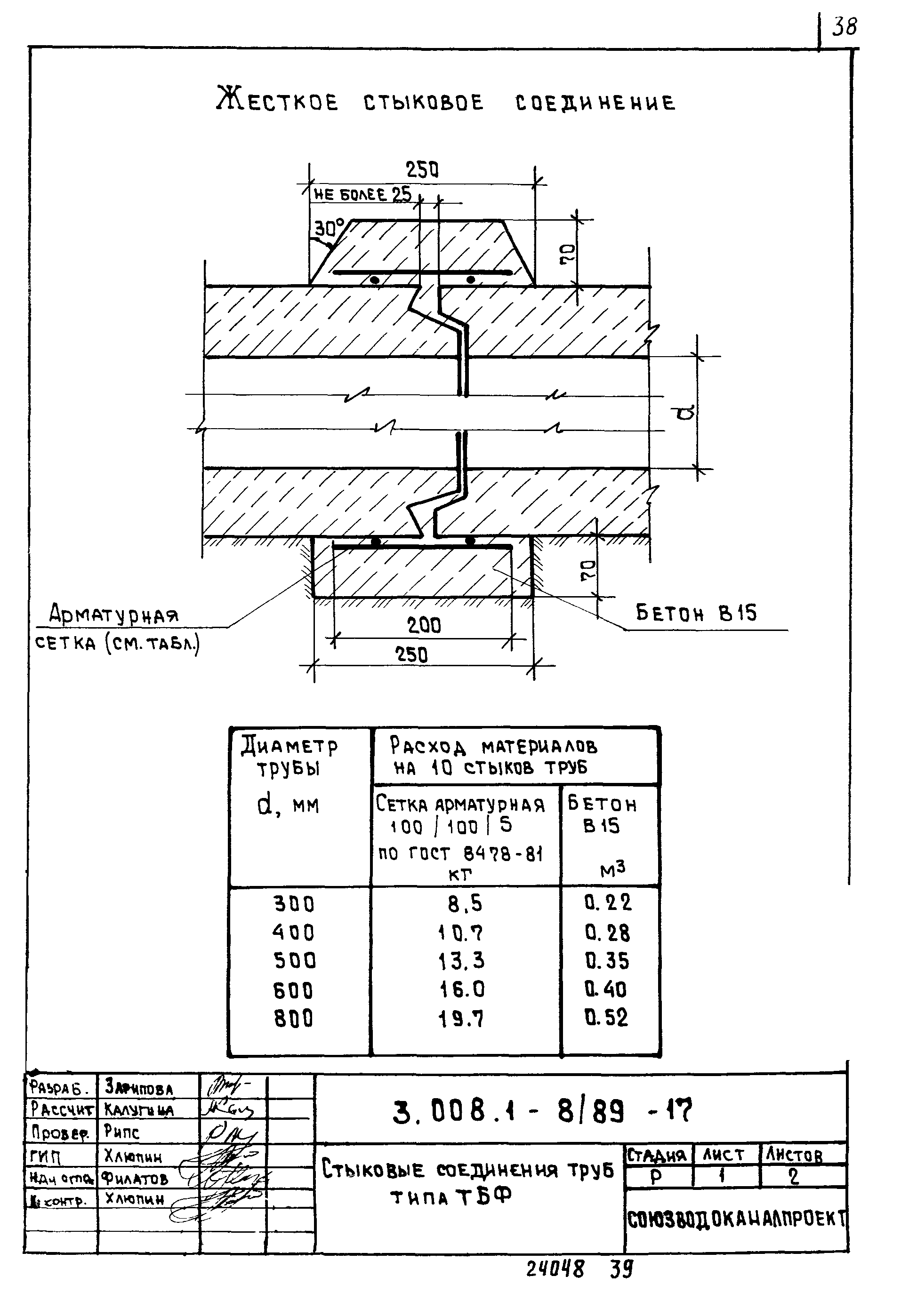 Серия 3.008.1-8/89