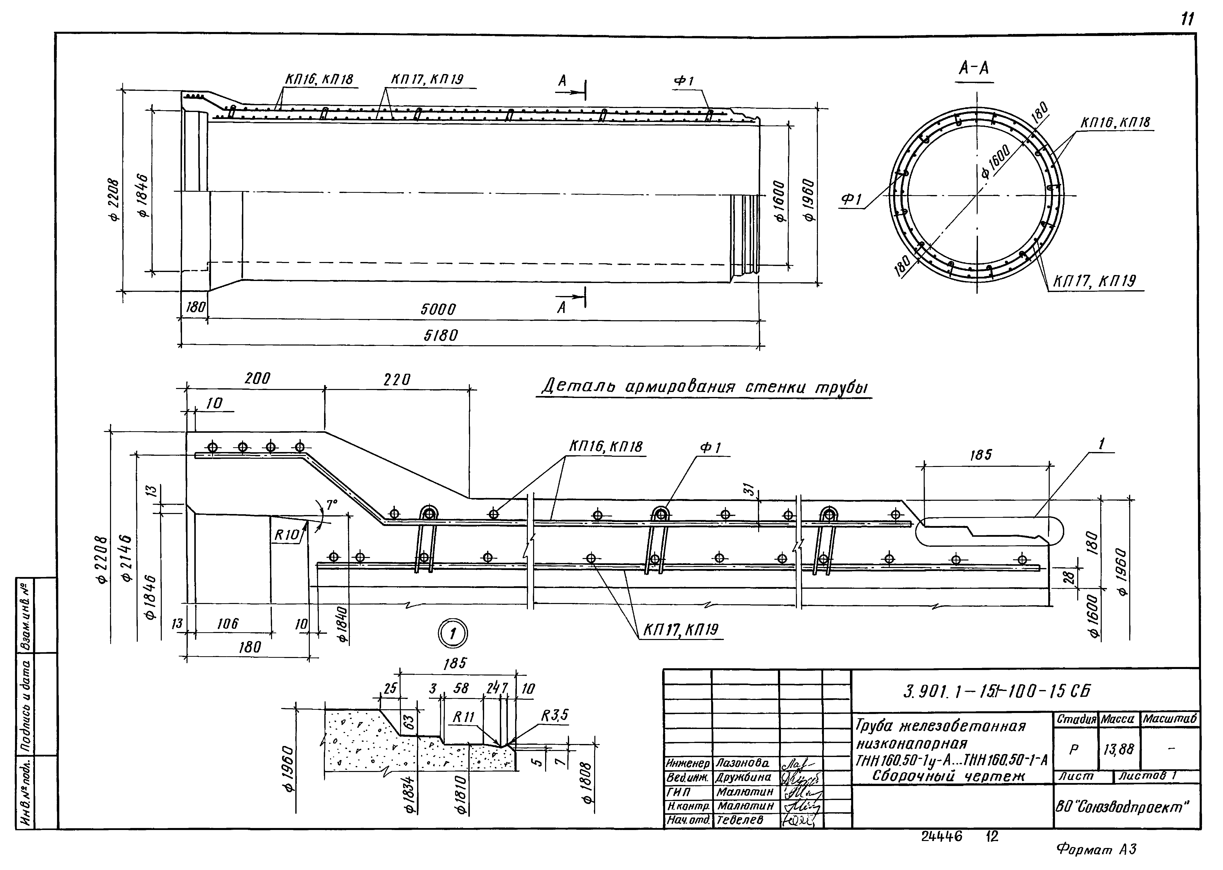 Серия 3.901.1-15