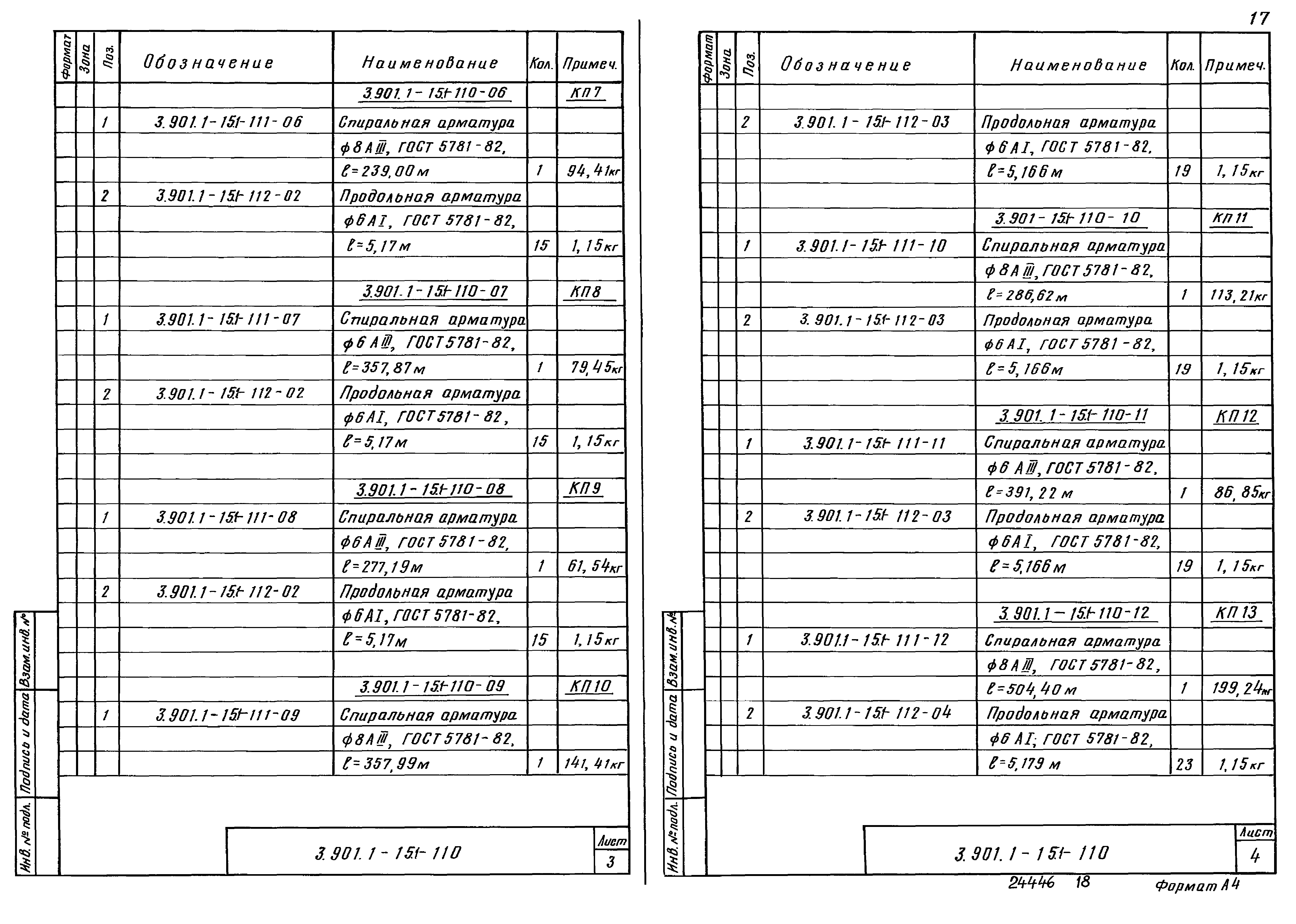 Серия 3.901.1-15