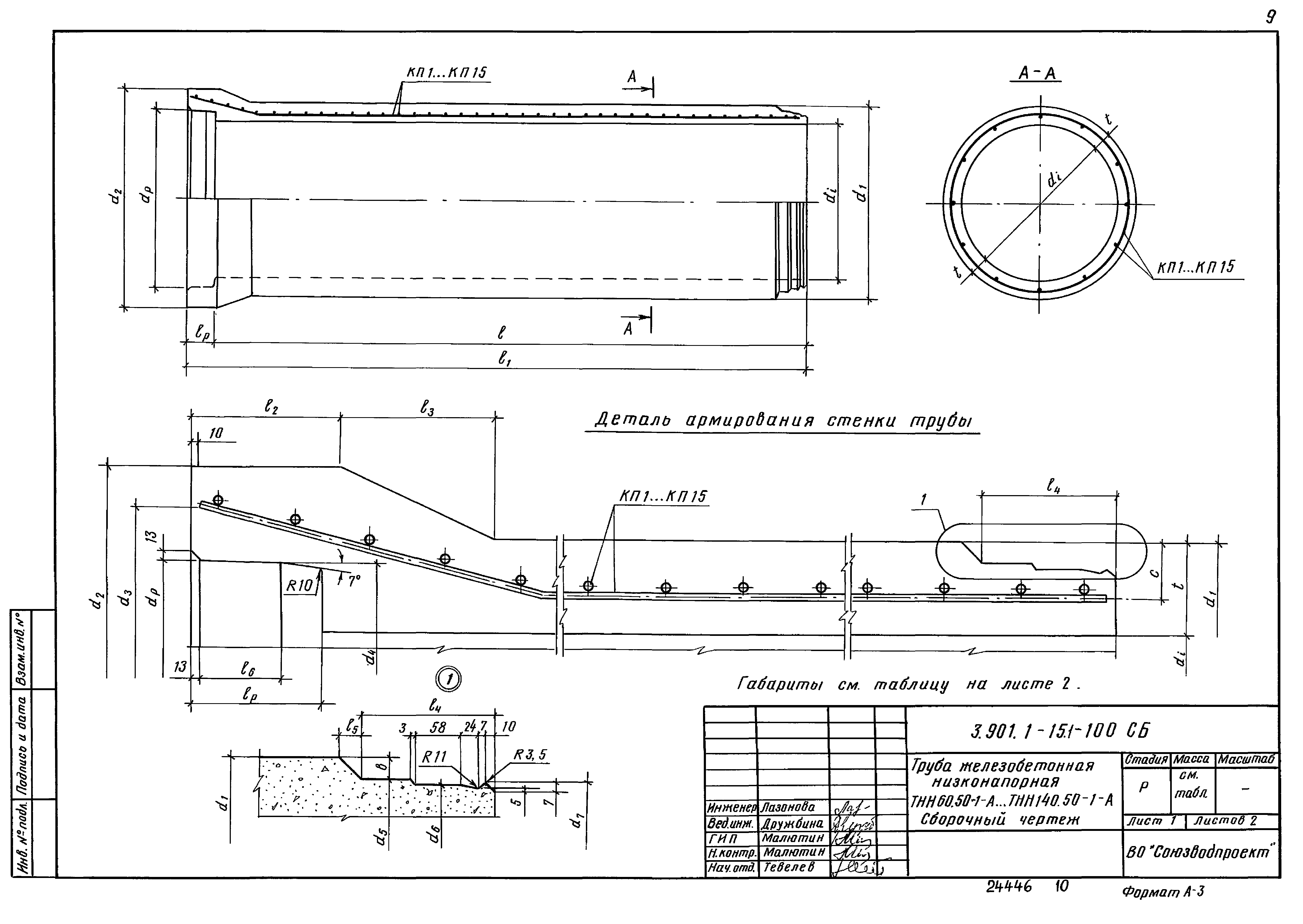 Серия 3.901.1-15