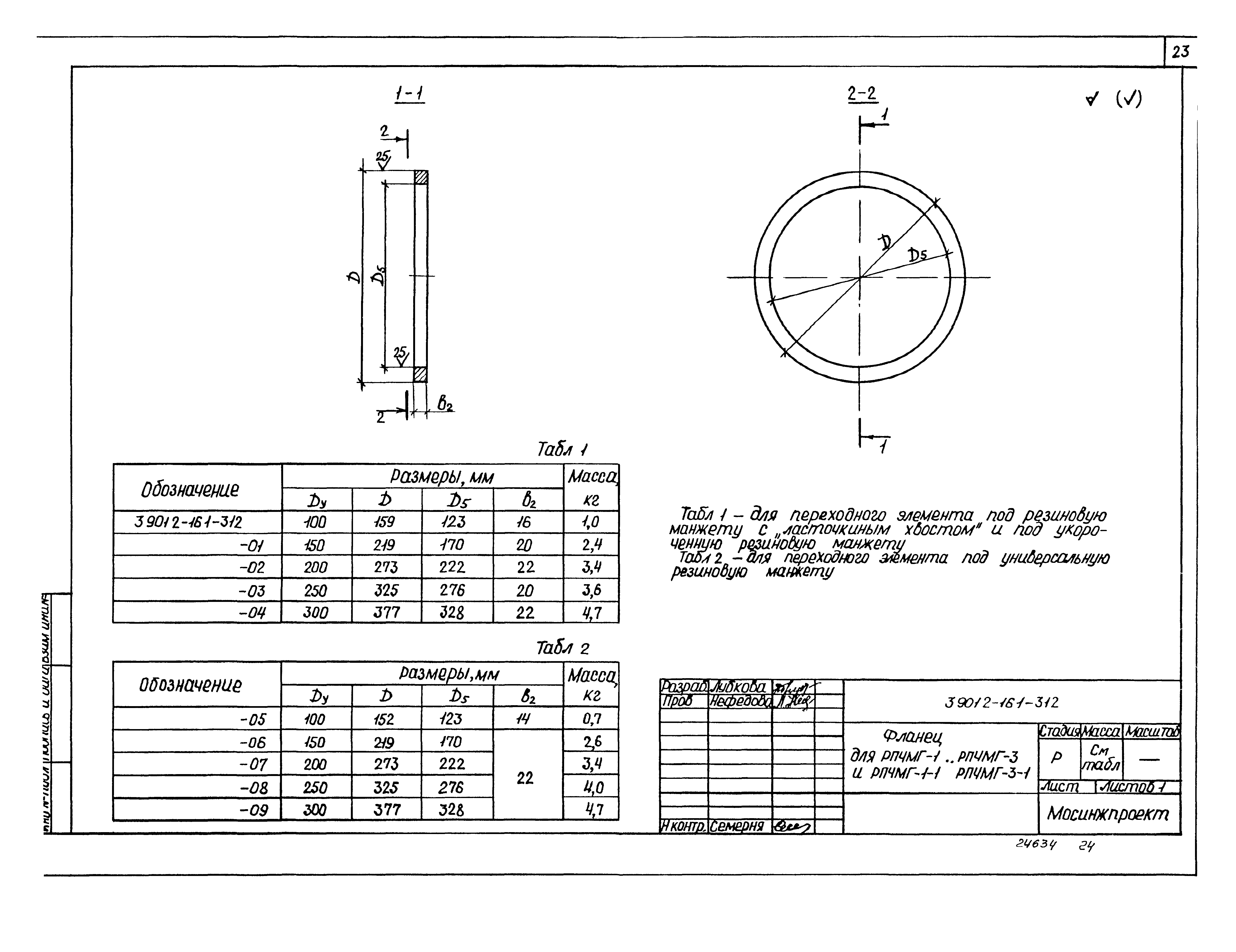 Серия 3.901.2-16