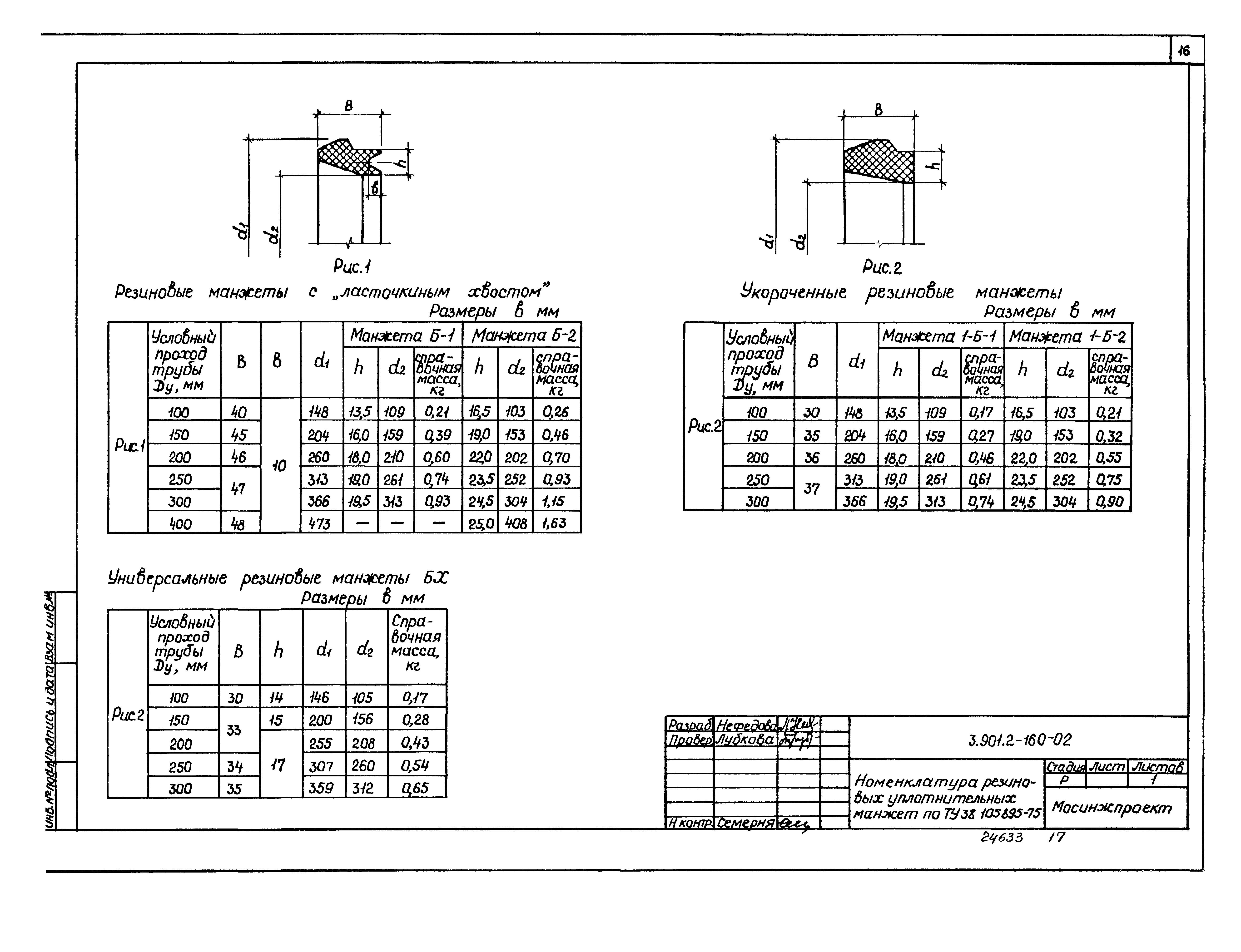 Серия 3.901.2-16