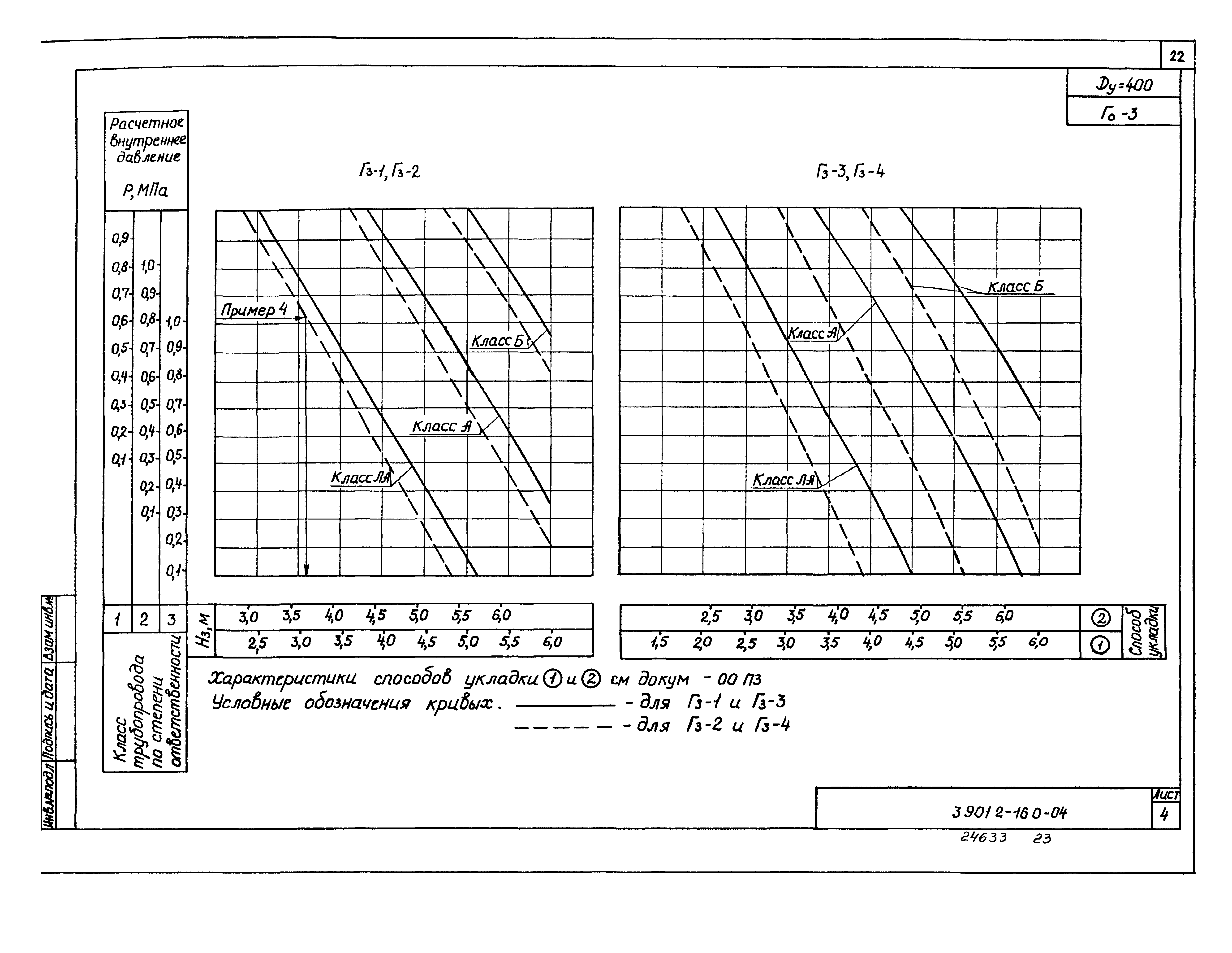 Серия 3.901.2-16