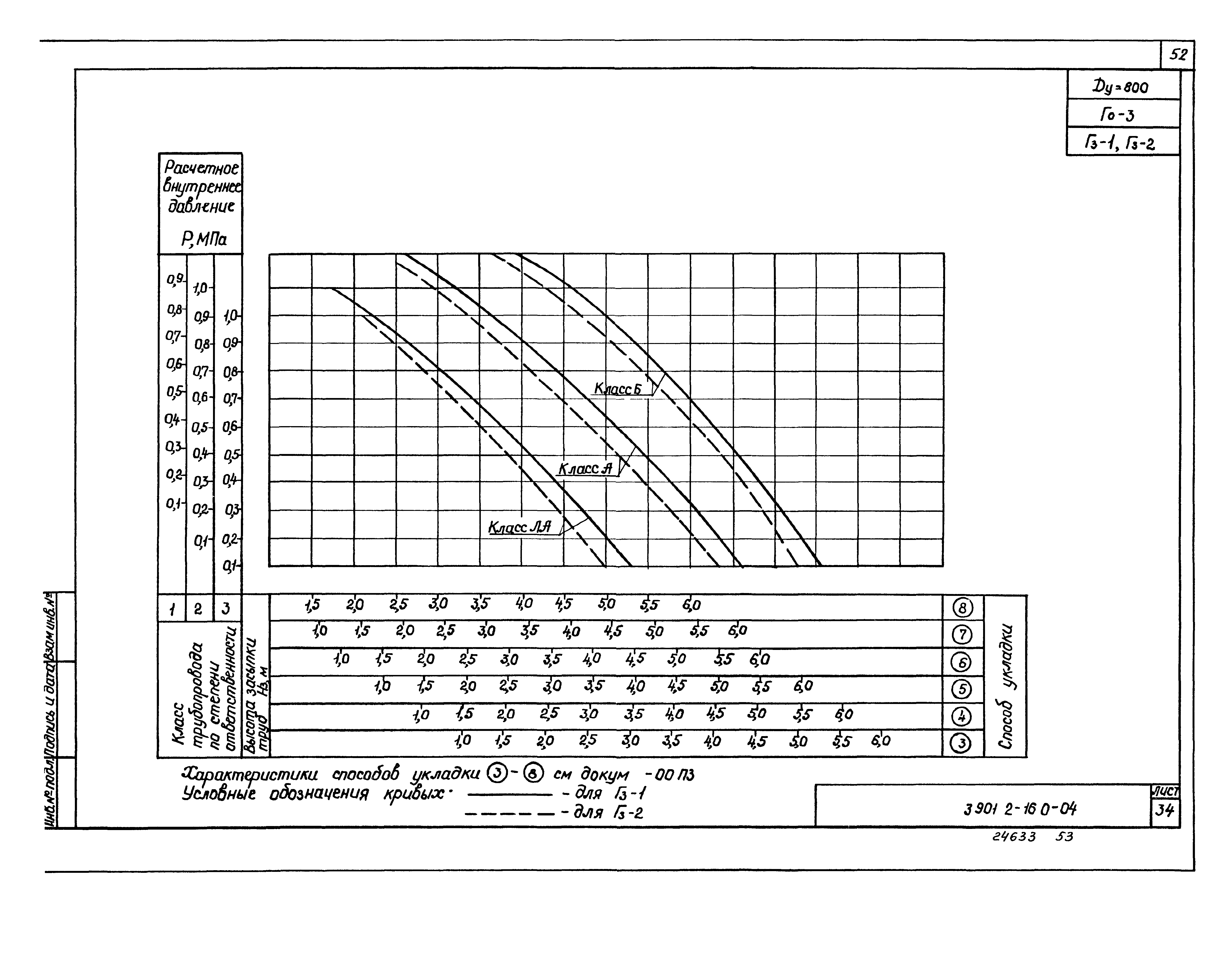 Серия 3.901.2-16