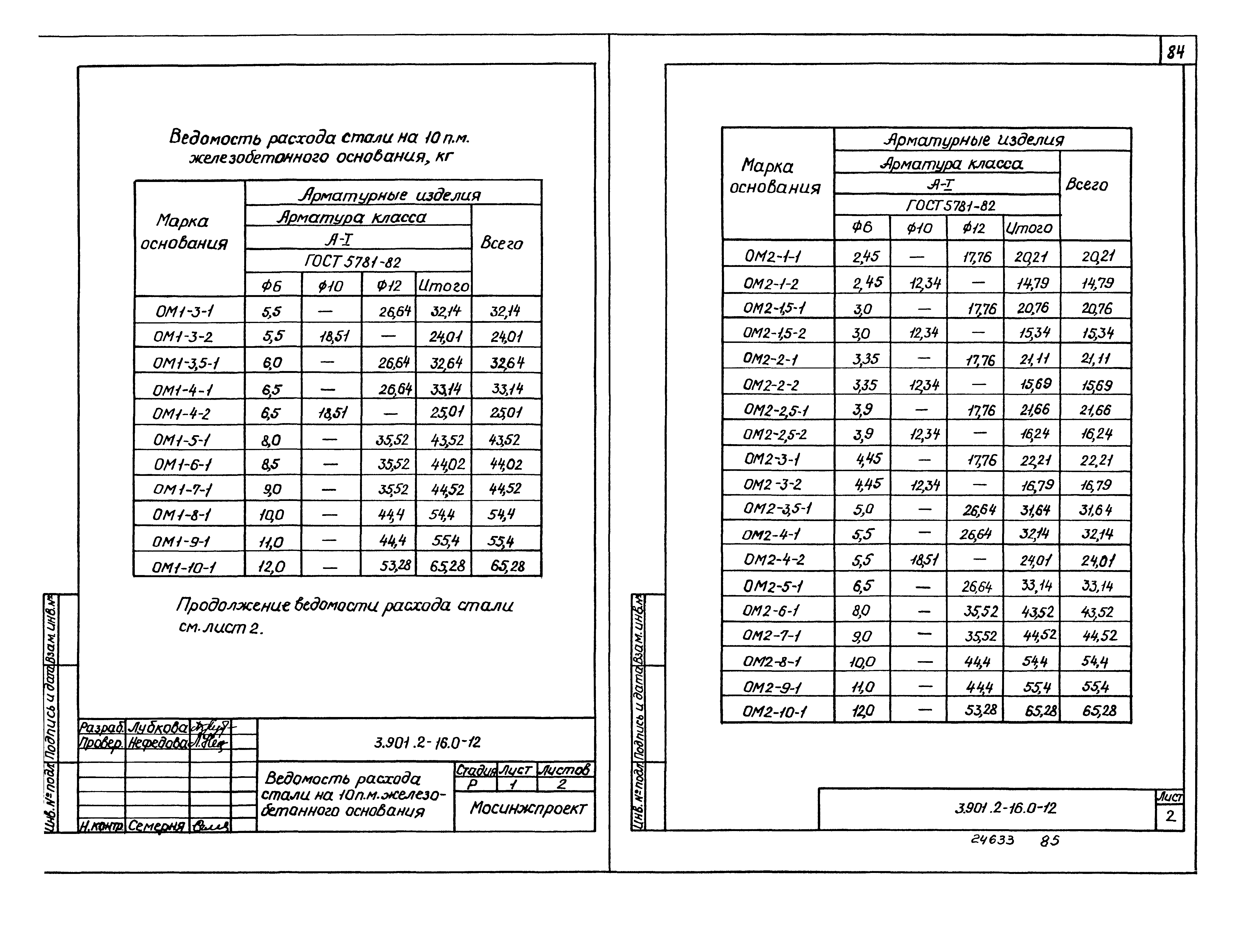 Серия 3.901.2-16