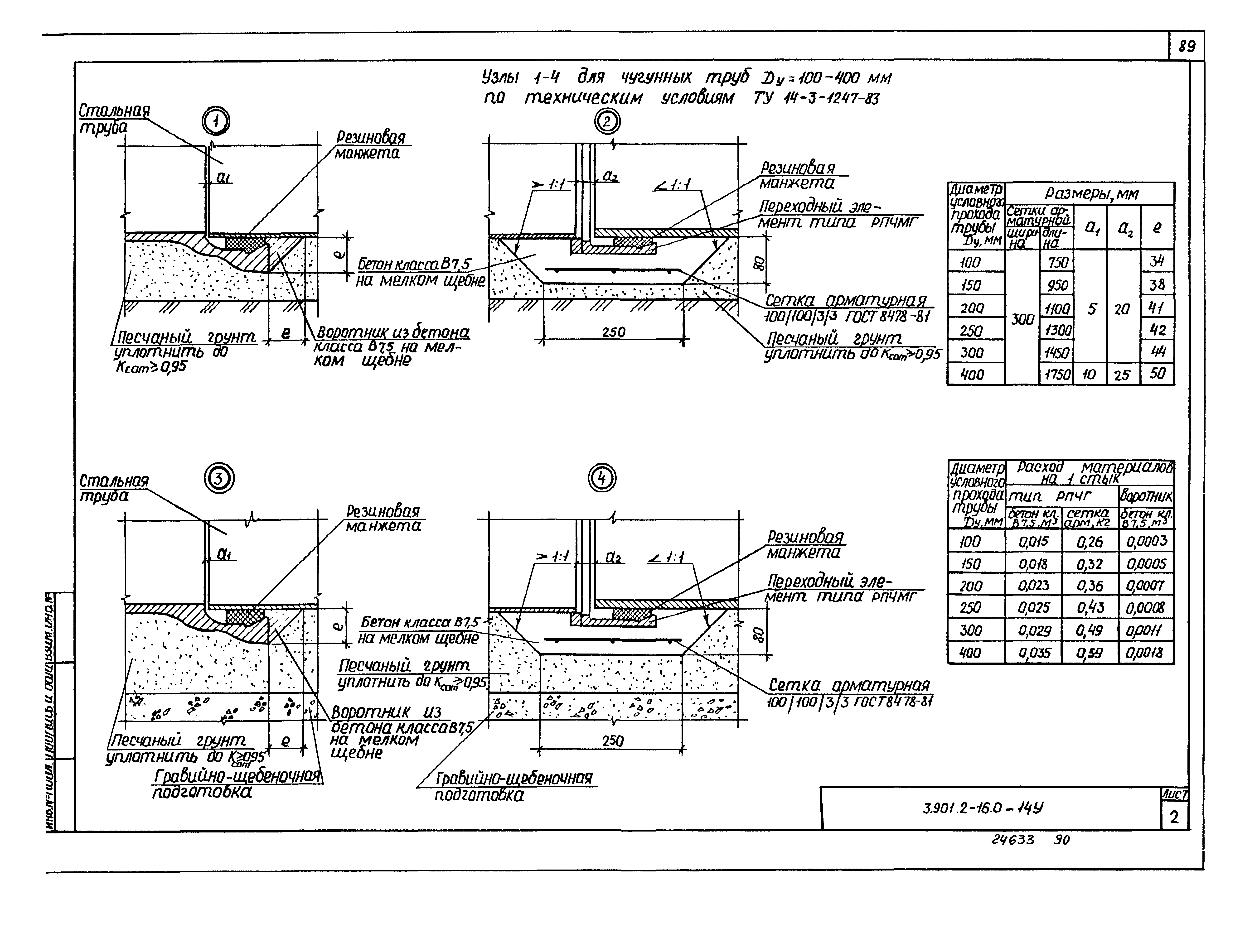 Серия 3.901.2-16