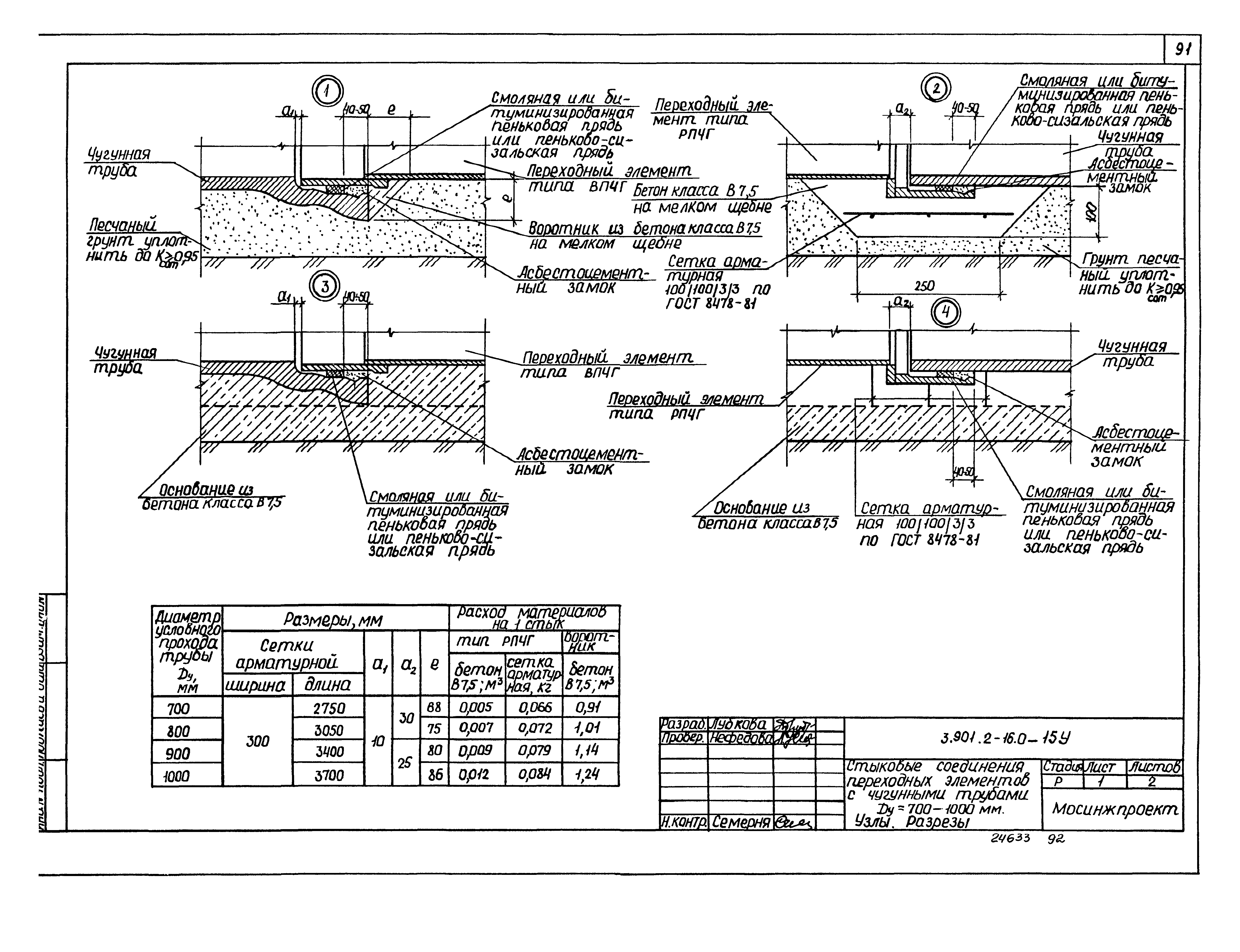 Серия 3.901.2-16