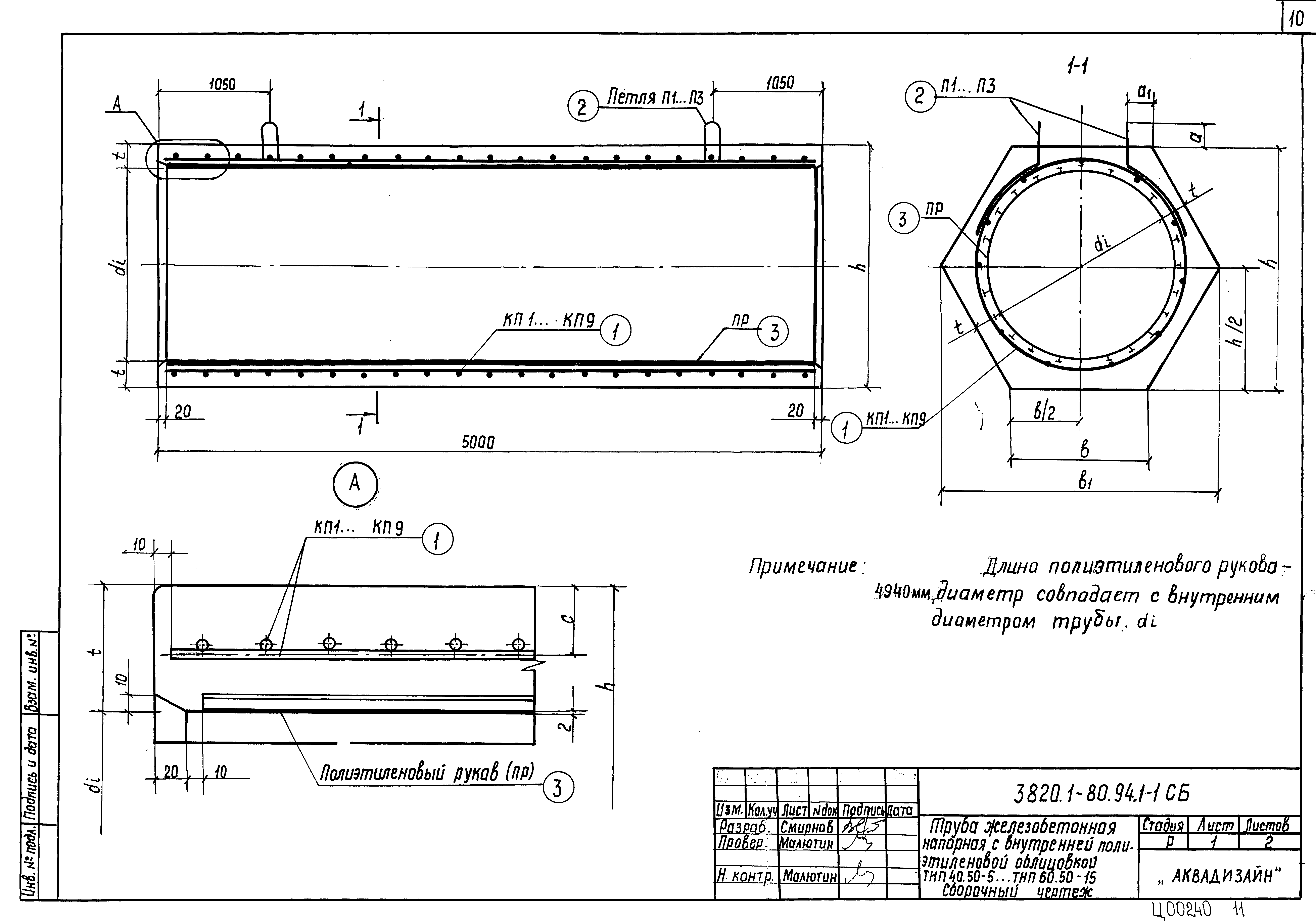 Серия 3.820.1-80.94