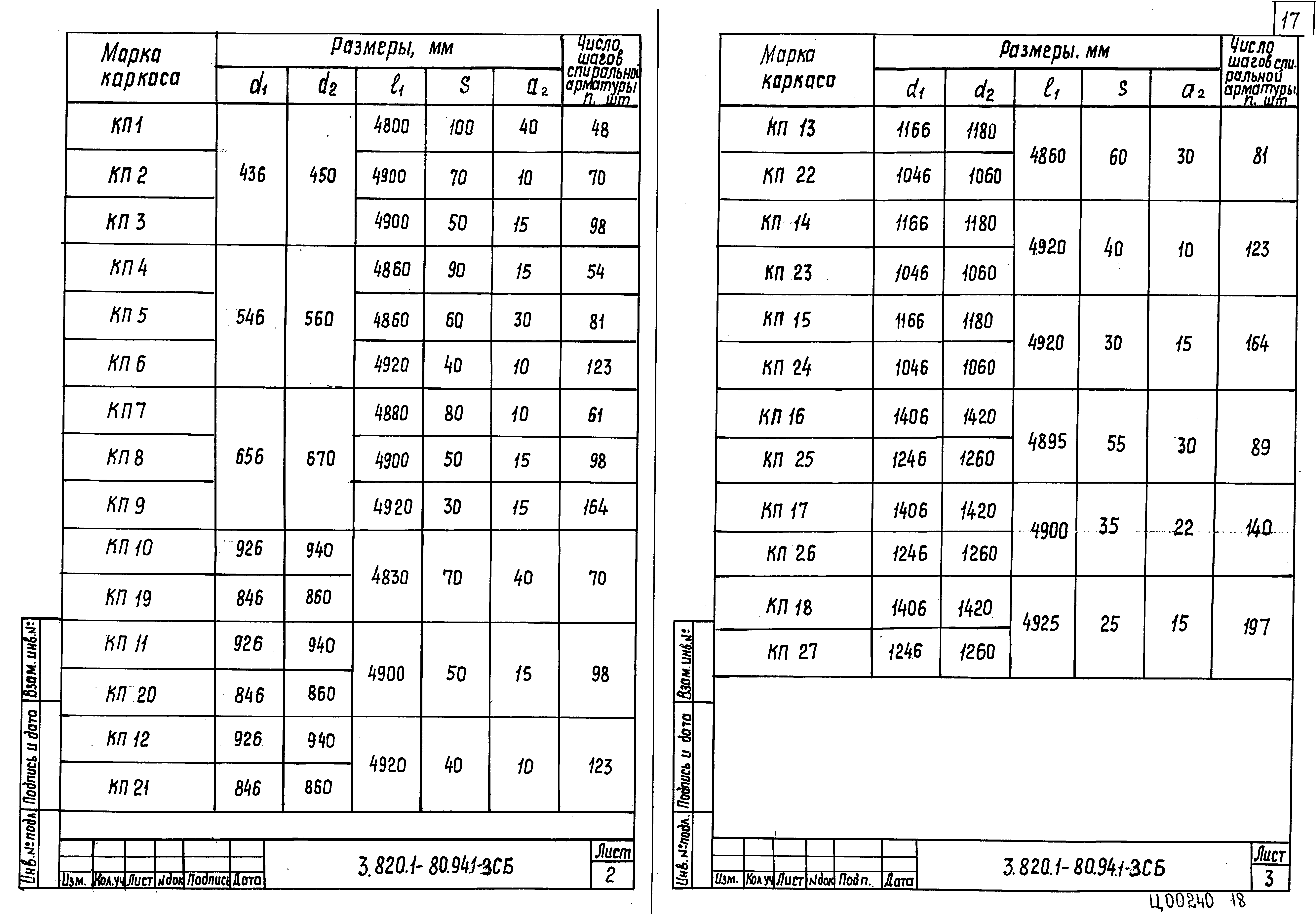 Серия 3.820.1-80.94