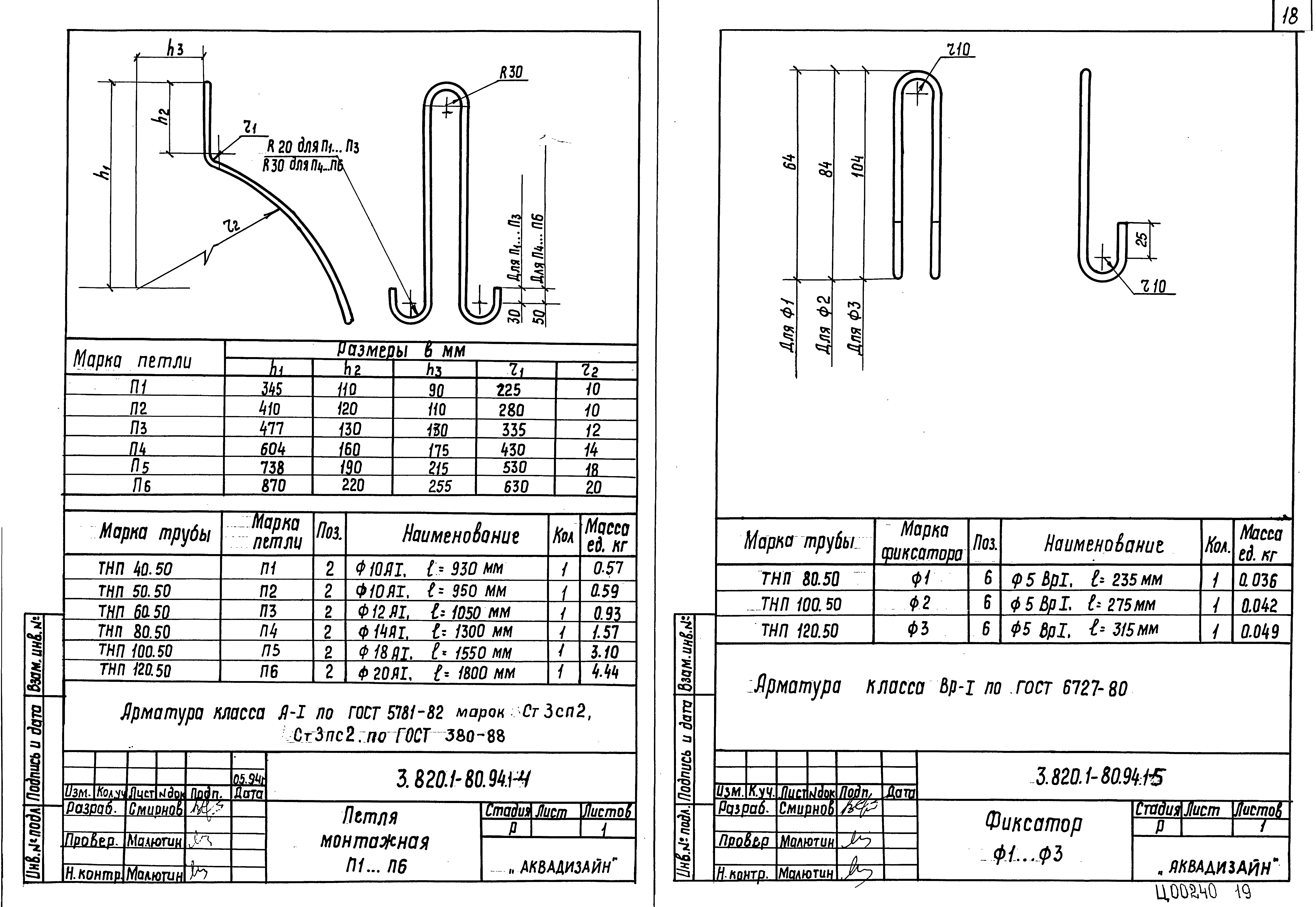 Серия 3.820.1-80.94