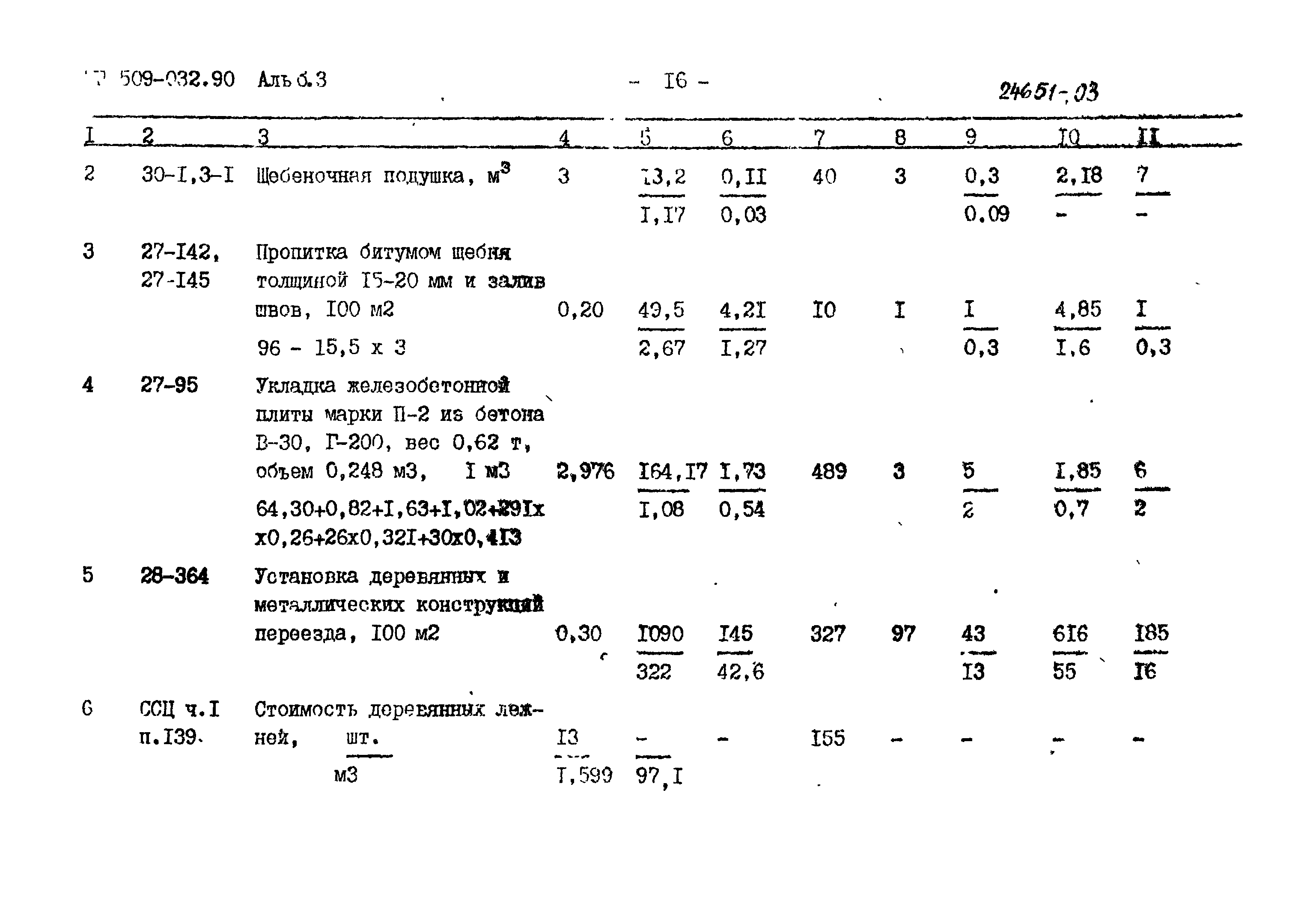 Типовые проектные решения 509-032.90