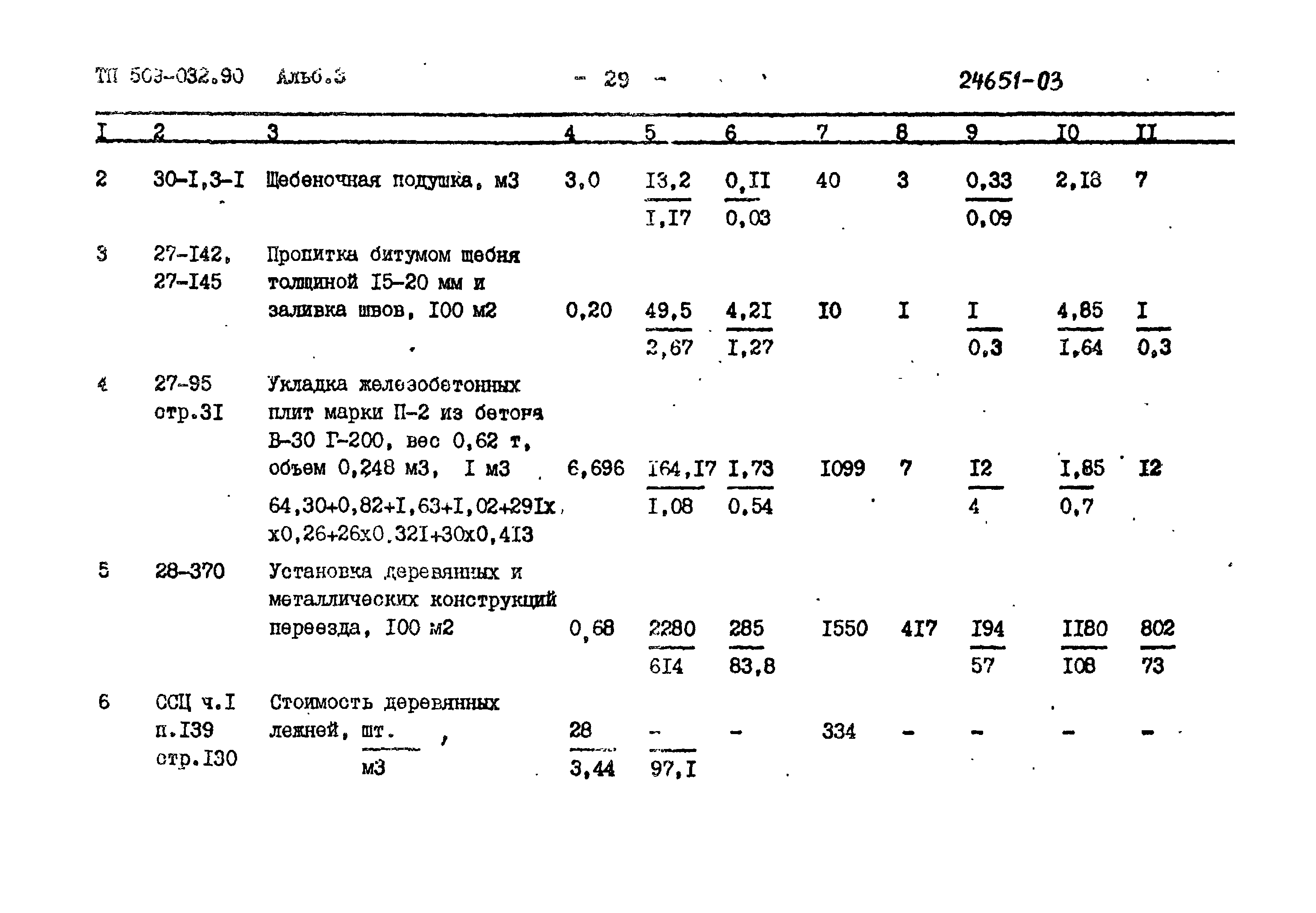 Типовые проектные решения 509-032.90