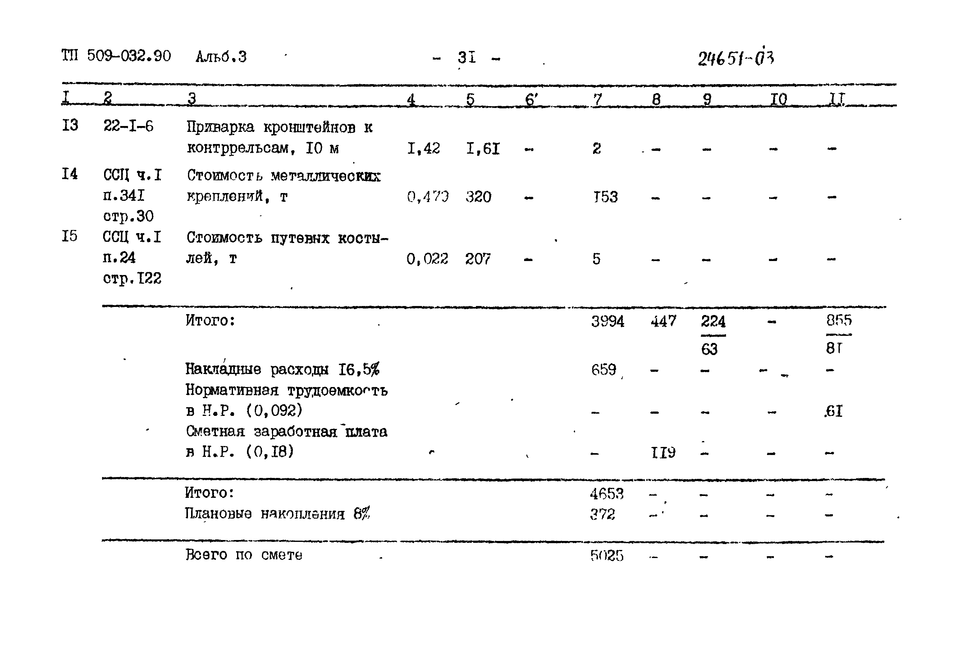 Типовые проектные решения 509-032.90