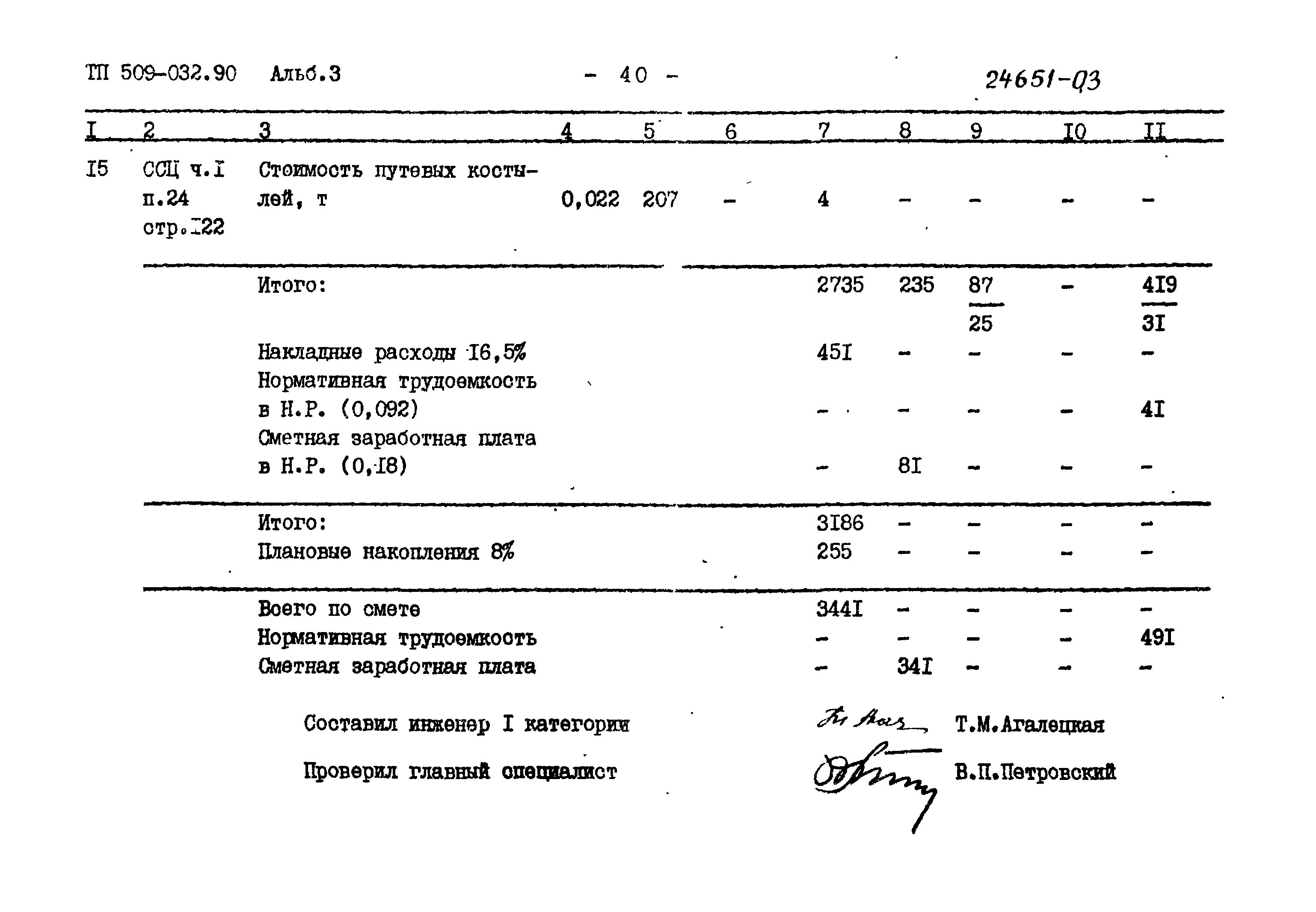 Типовые проектные решения 509-032.90