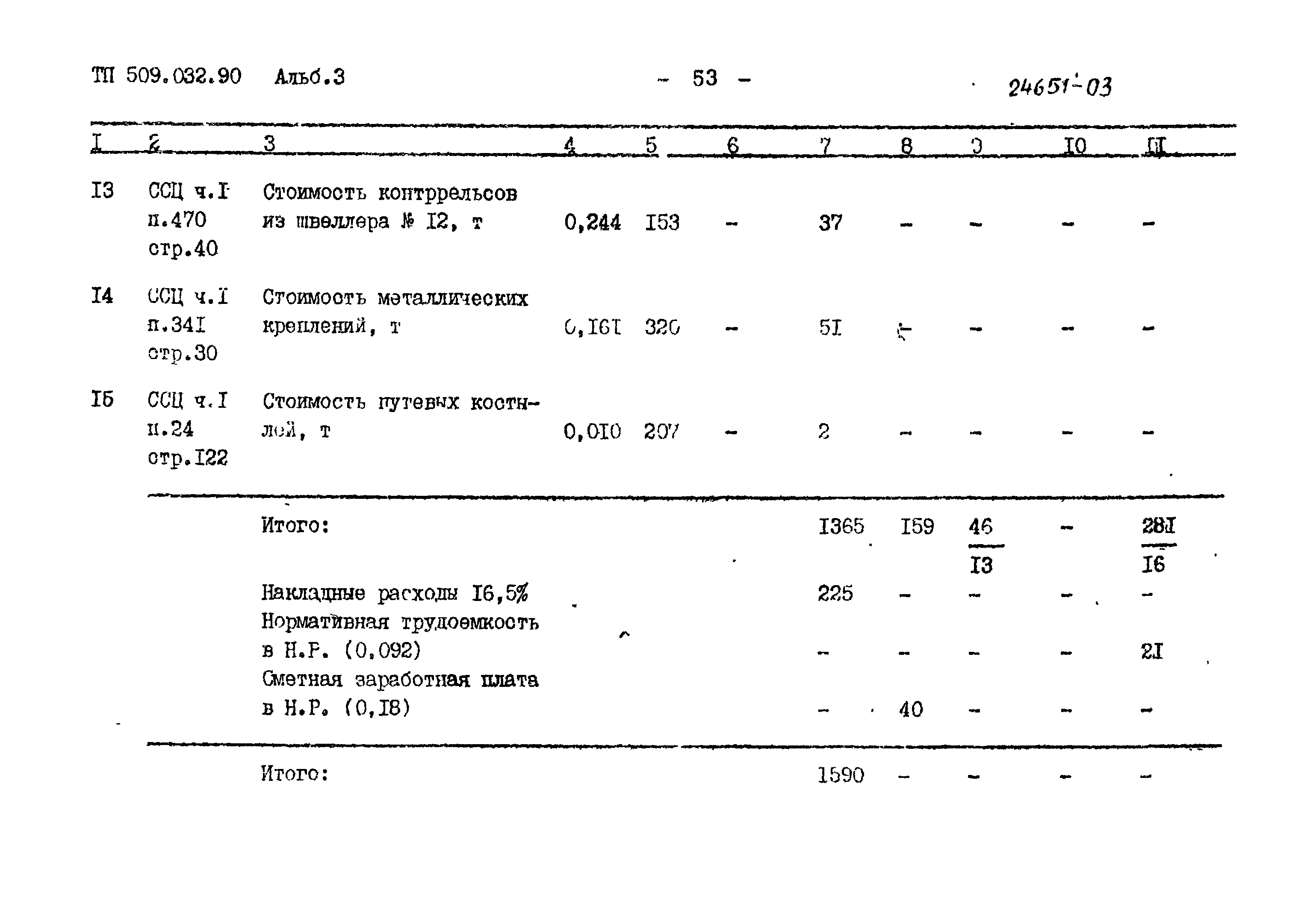 Типовые проектные решения 509-032.90