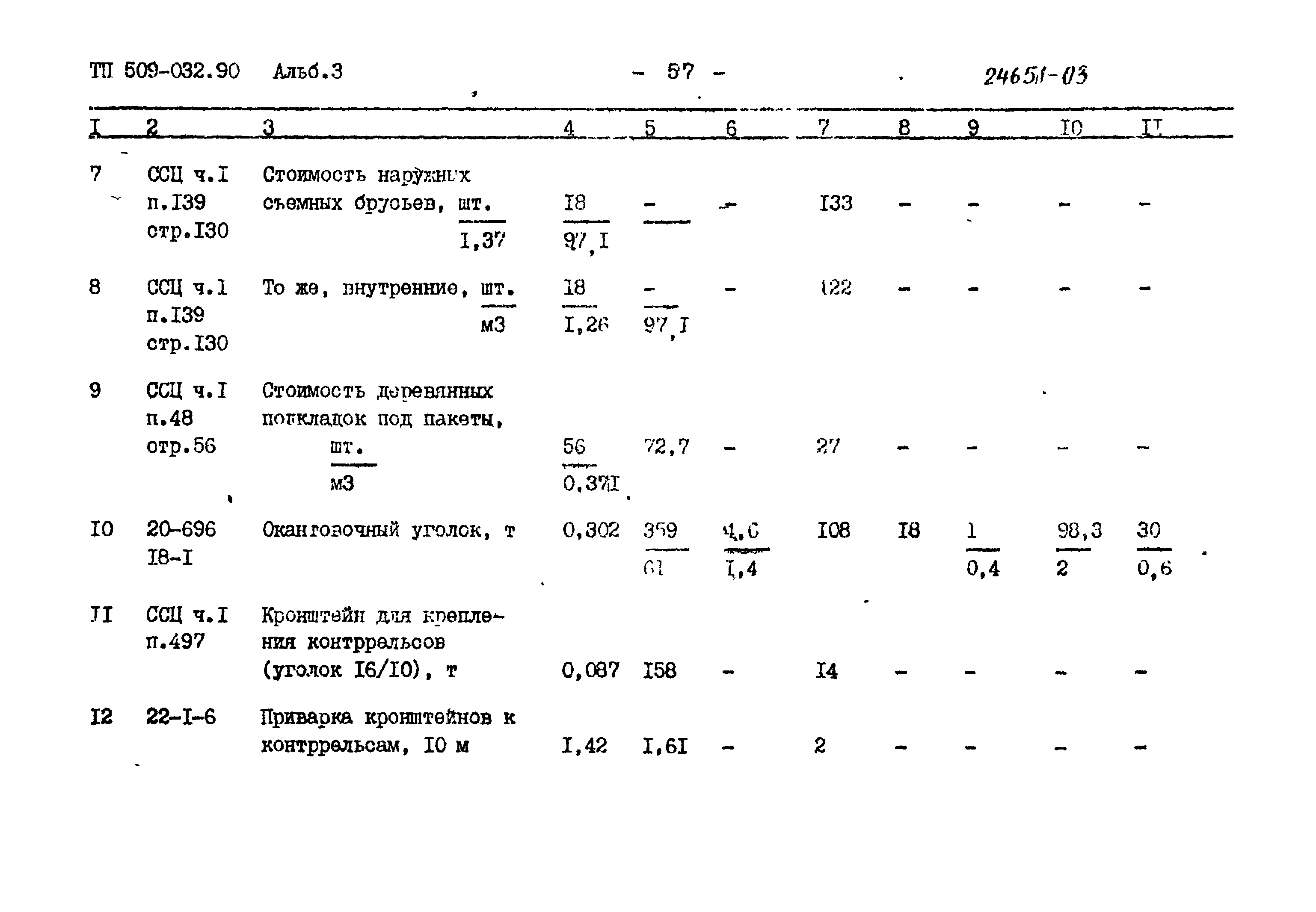 Типовые проектные решения 509-032.90