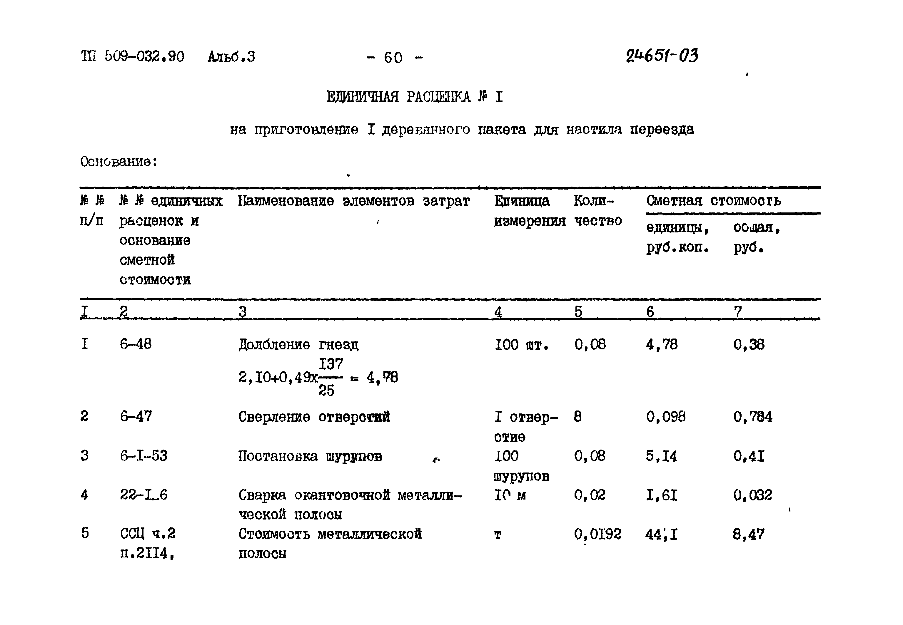 Типовые проектные решения 509-032.90