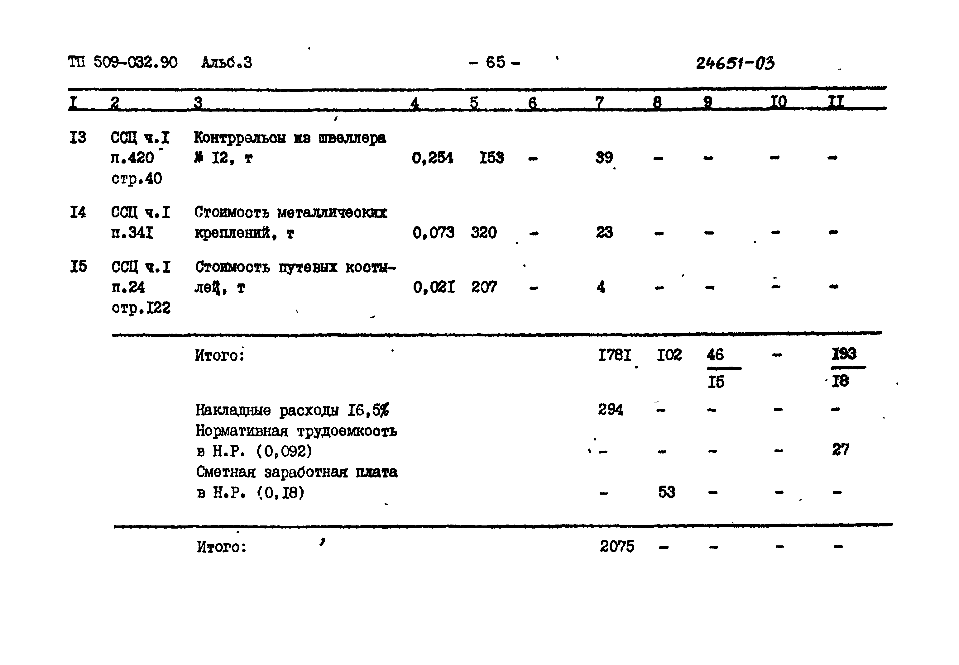 Типовые проектные решения 509-032.90