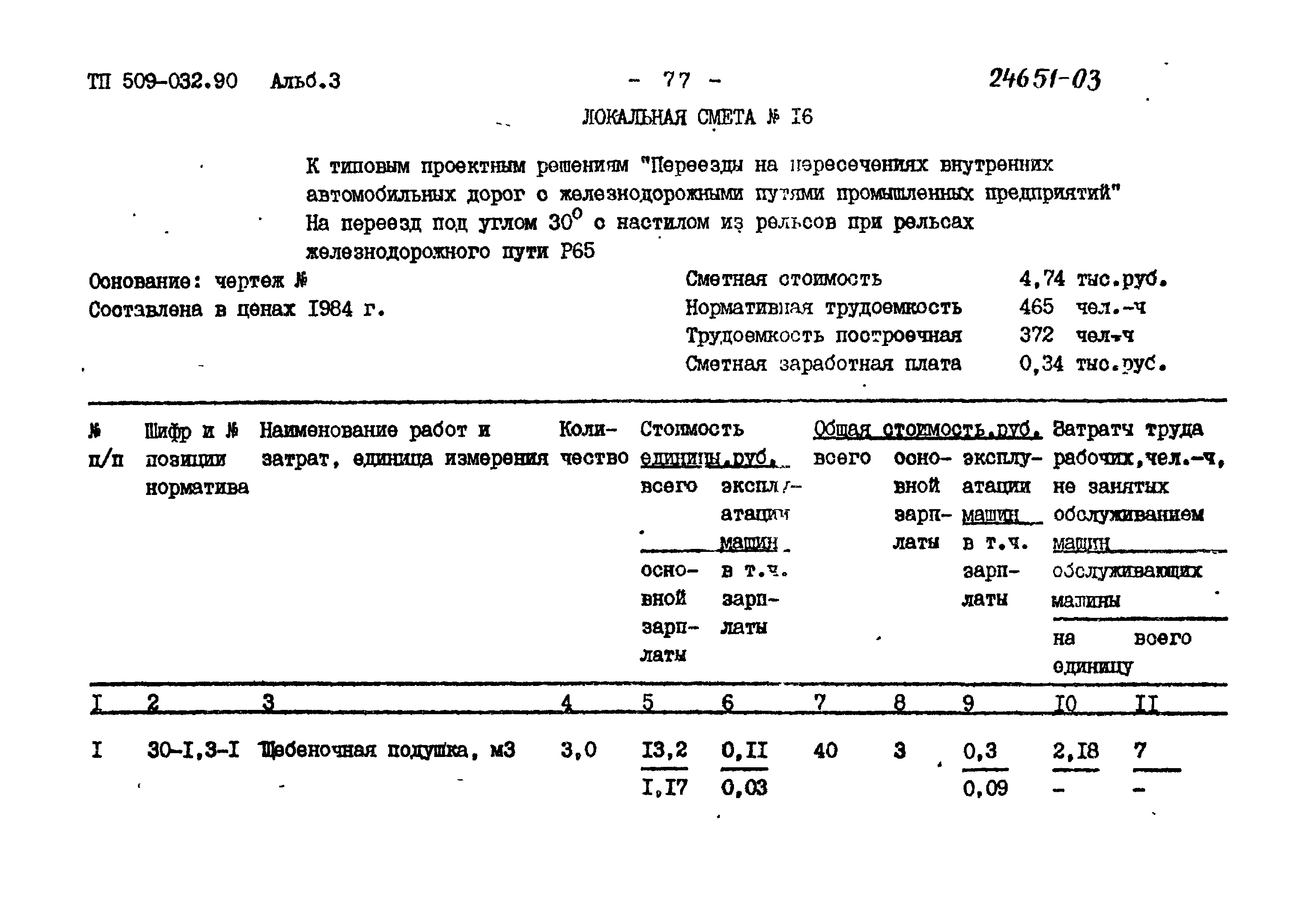 Типовые проектные решения 509-032.90