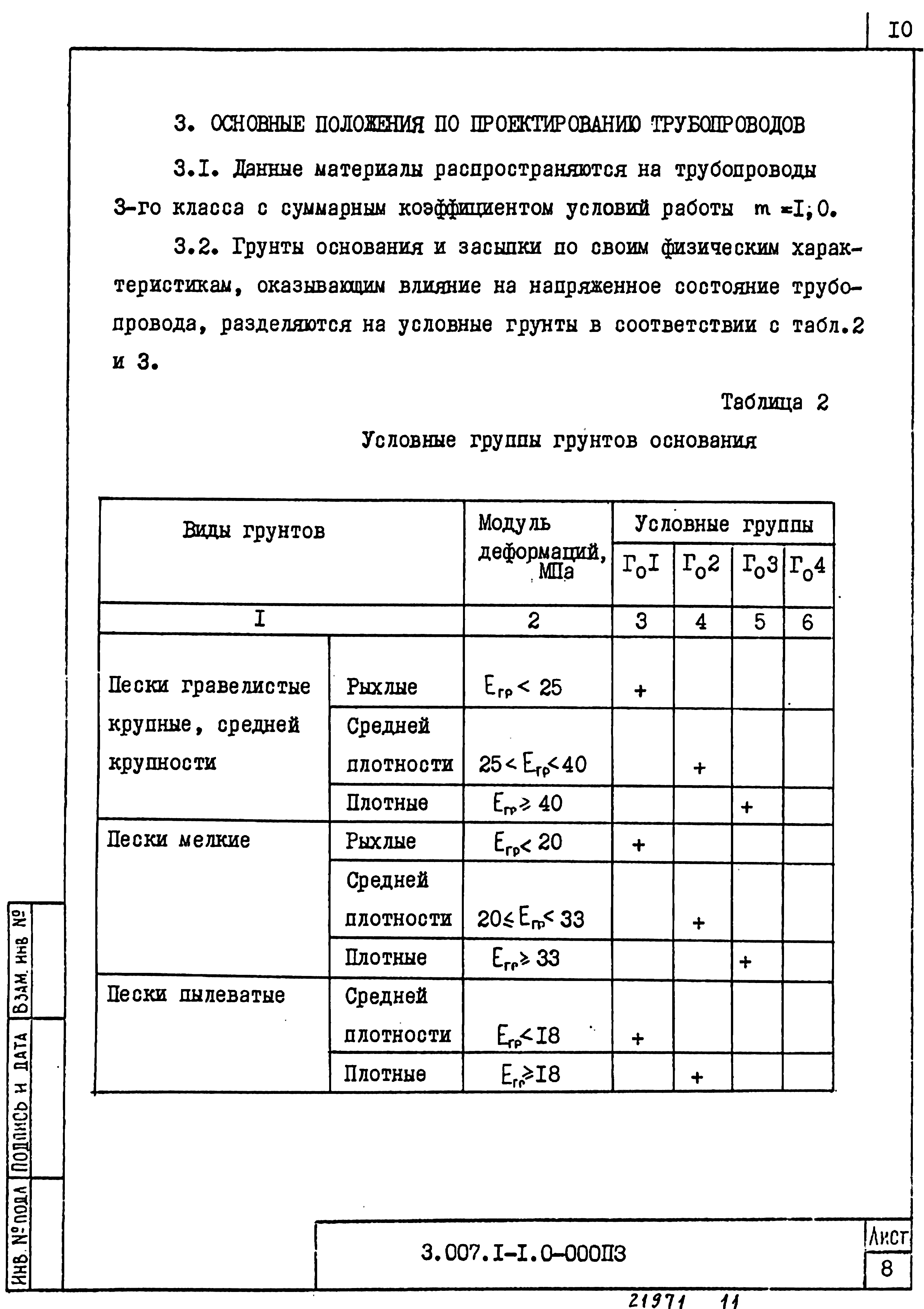 Серия 3.007.1-1