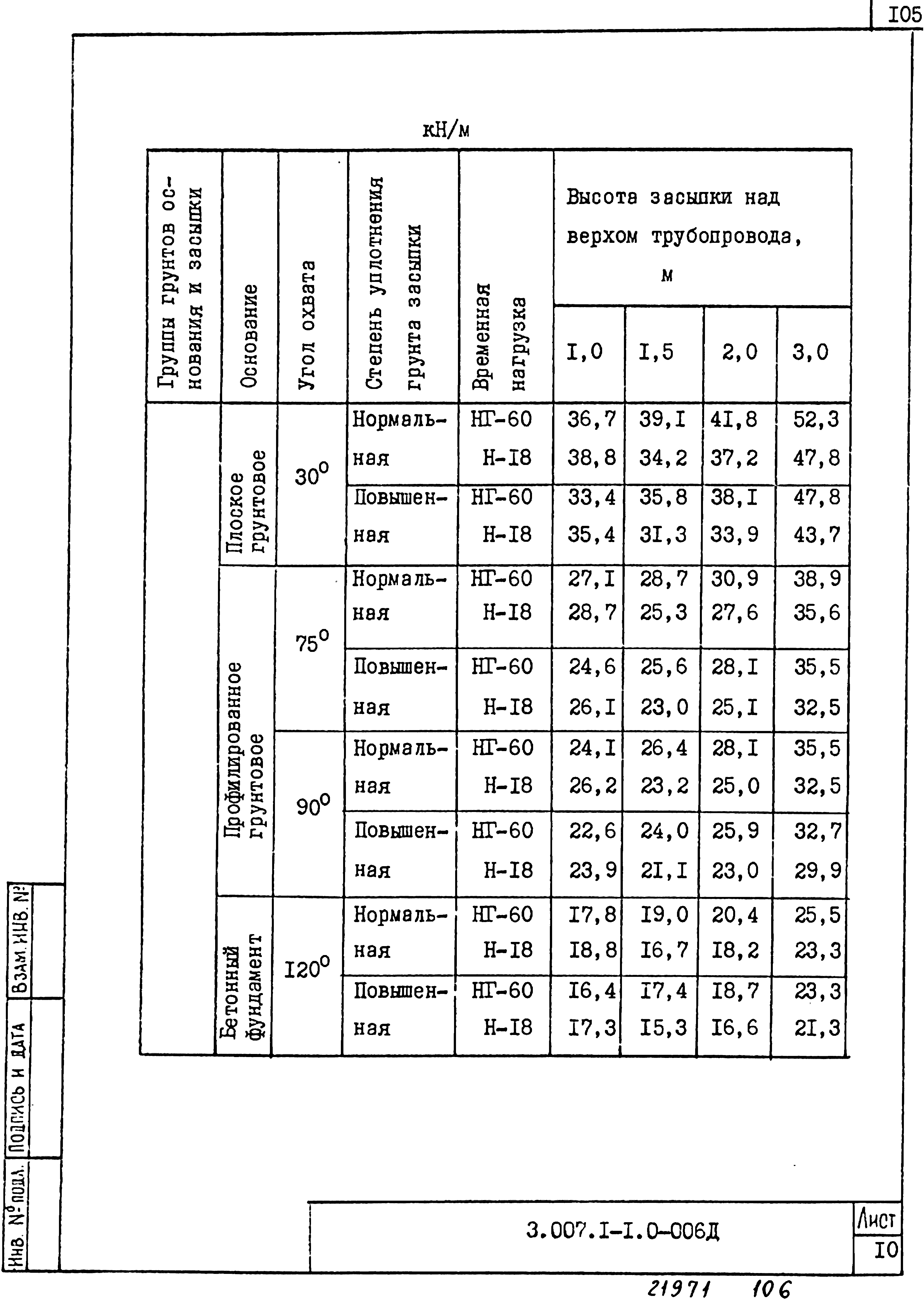 Серия 3.007.1-1