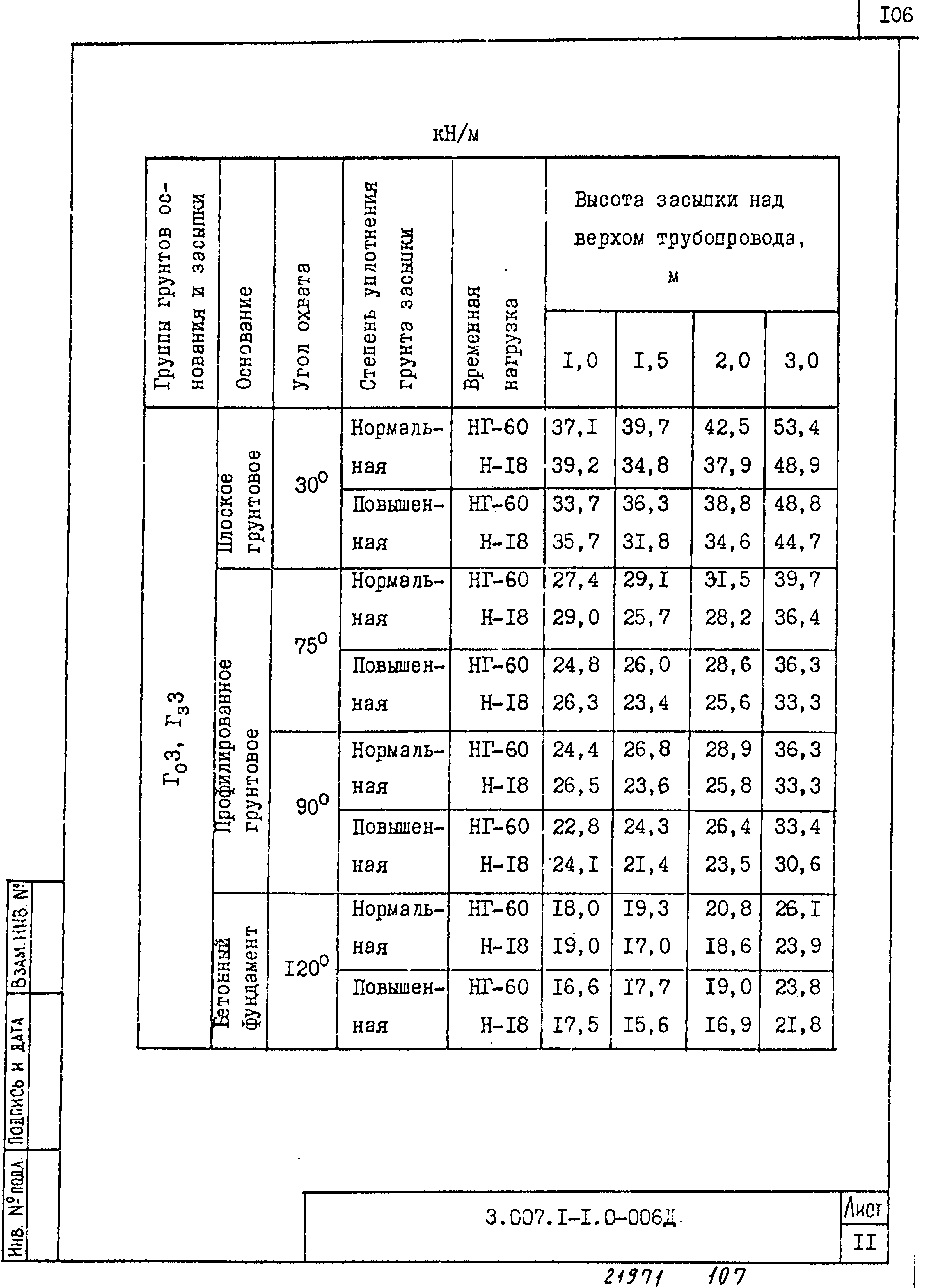 Серия 3.007.1-1