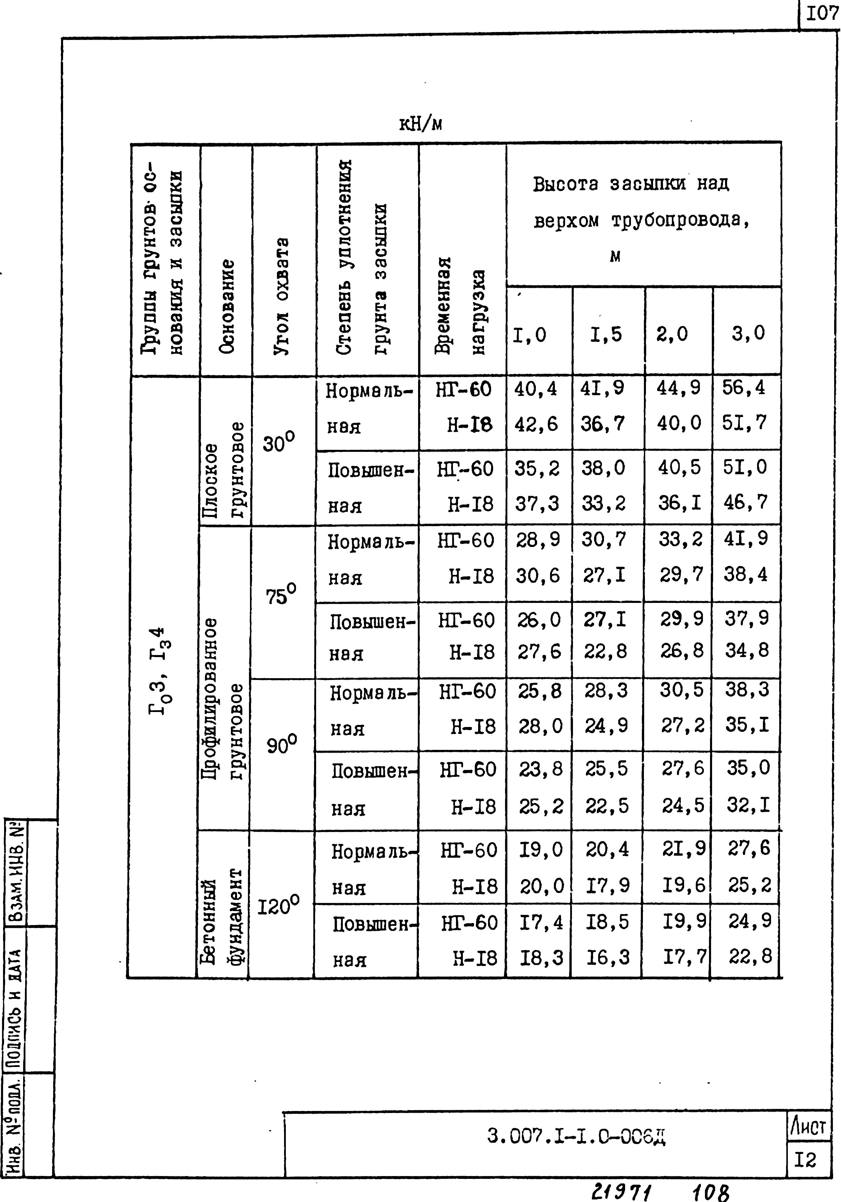 Серия 3.007.1-1