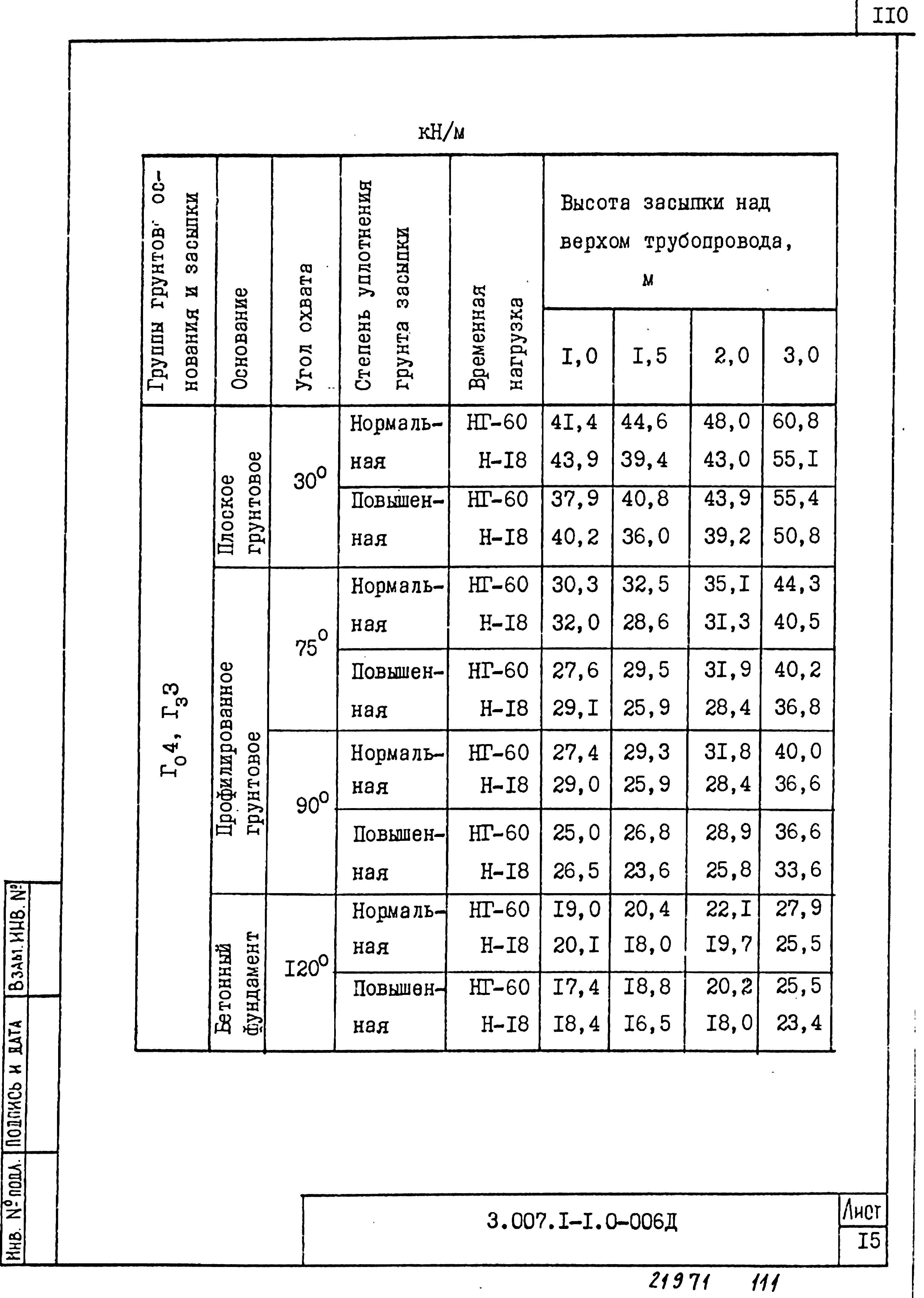 Серия 3.007.1-1