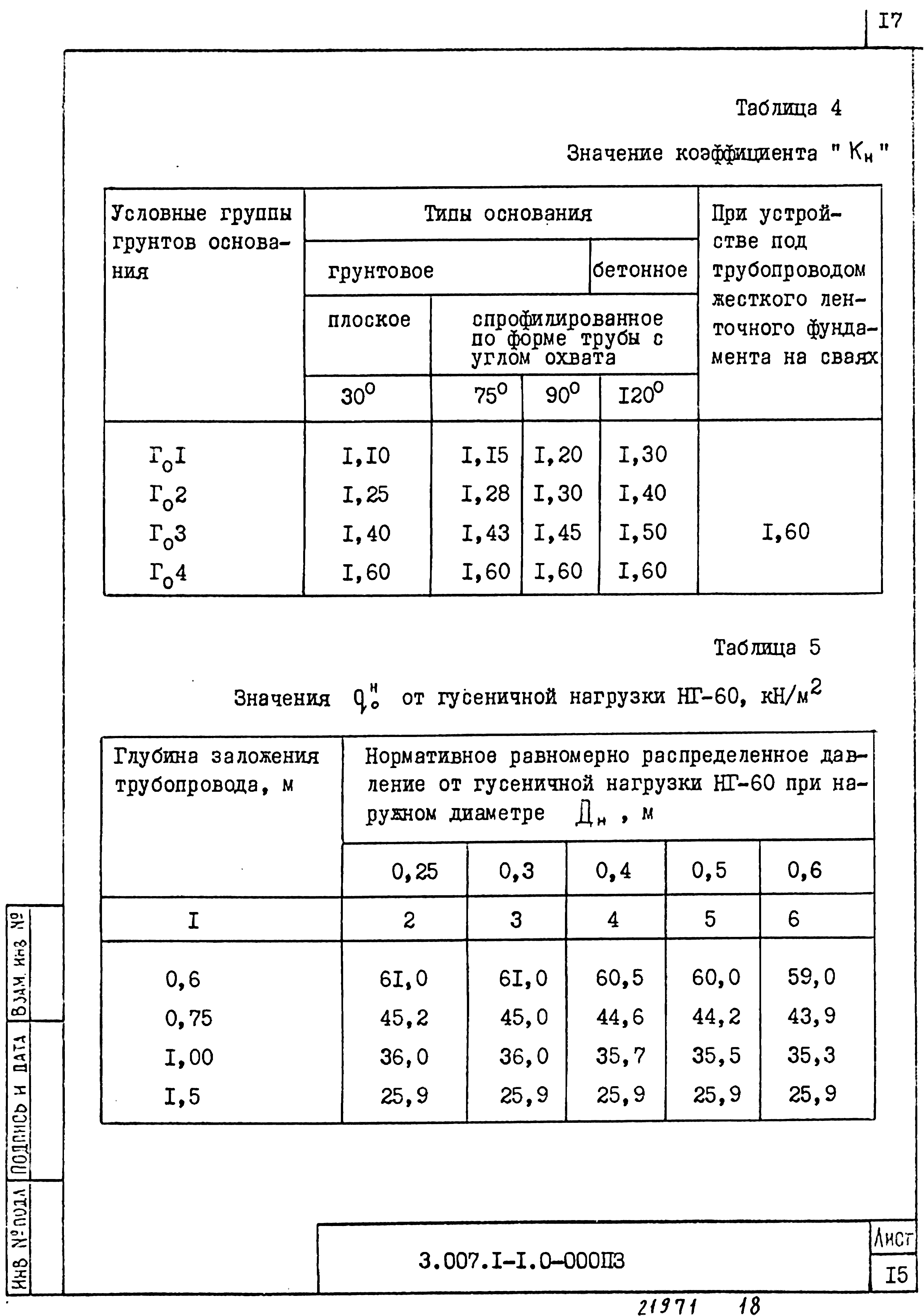 Серия 3.007.1-1