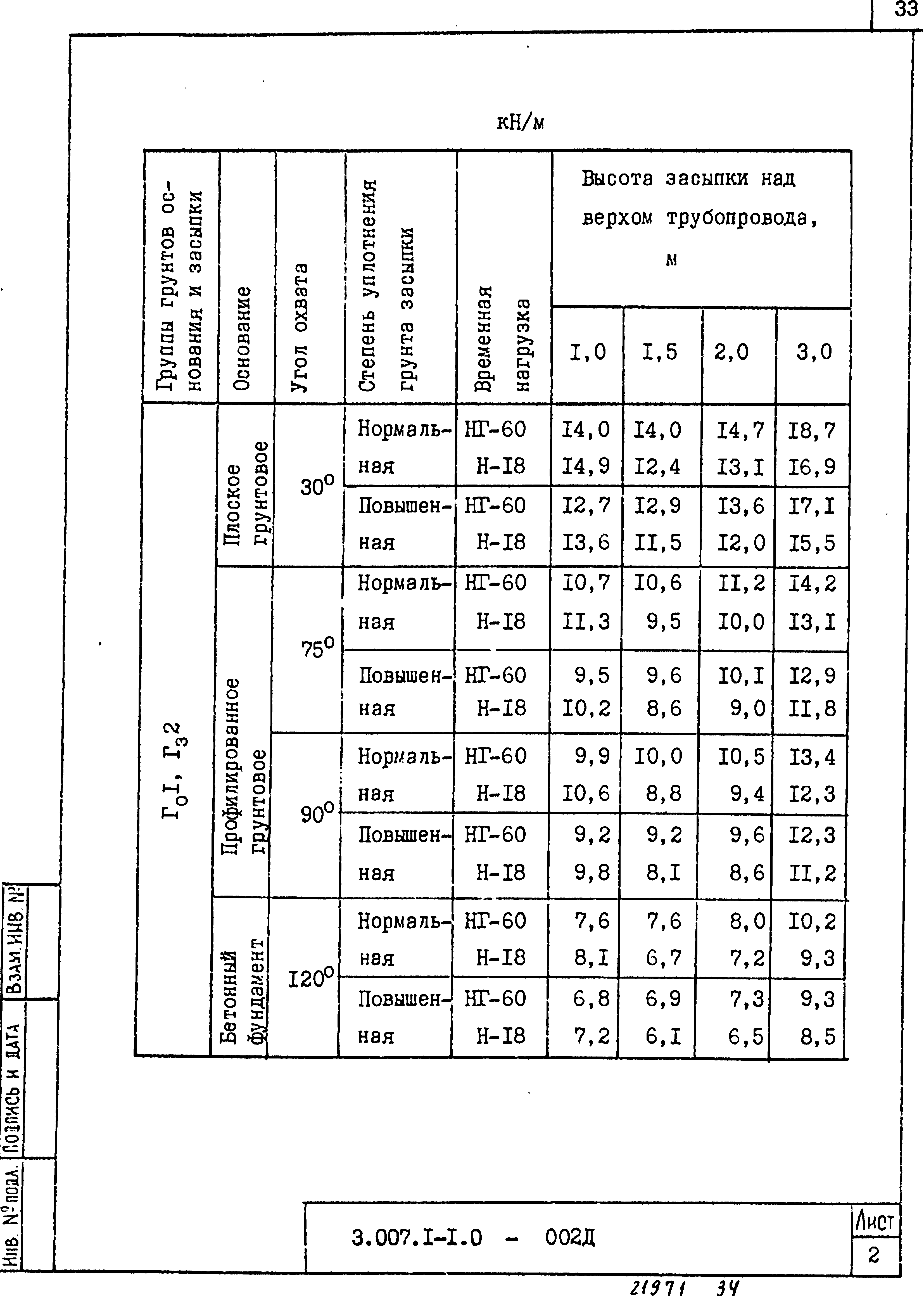 Серия 3.007.1-1