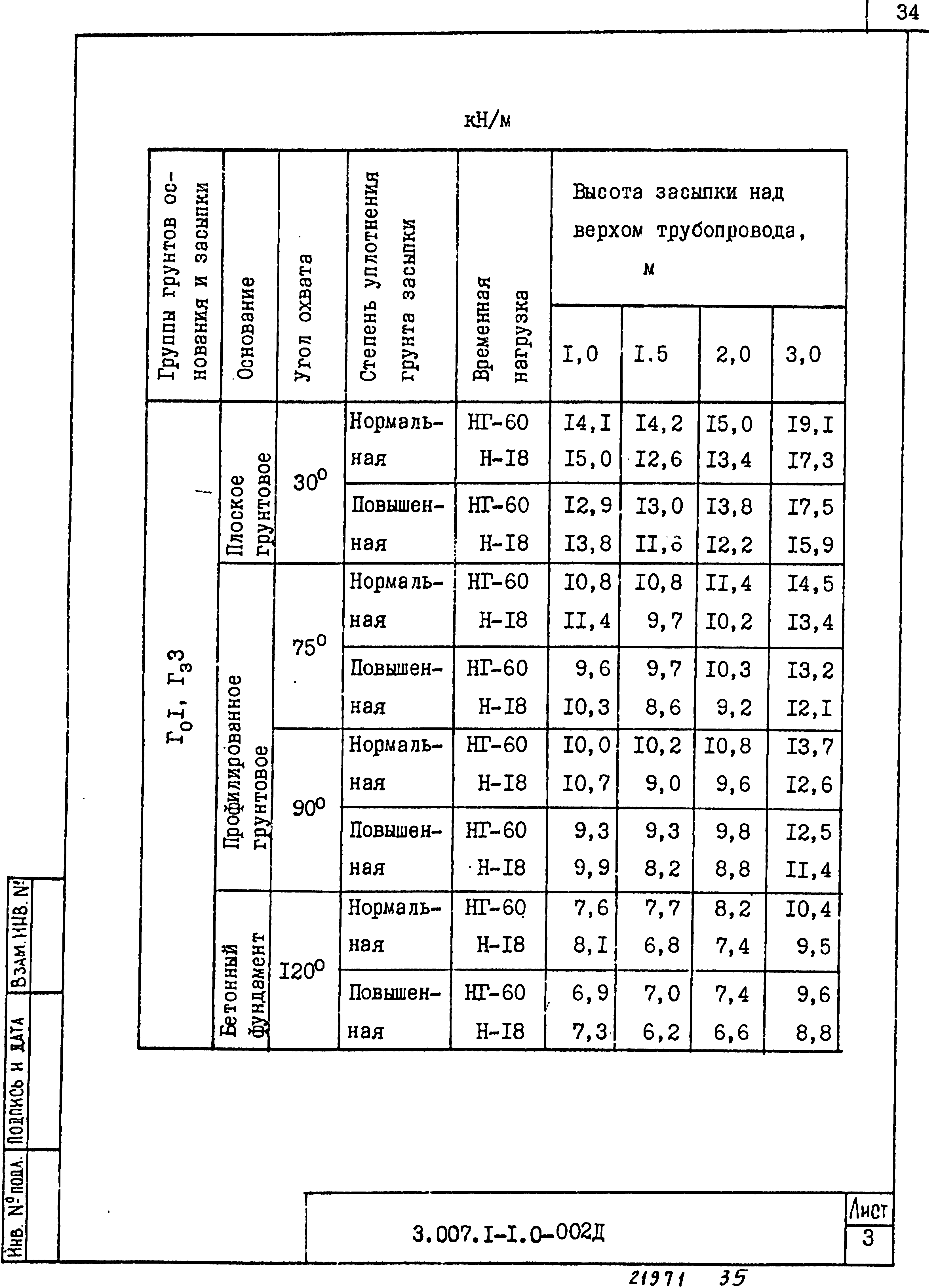 Серия 3.007.1-1