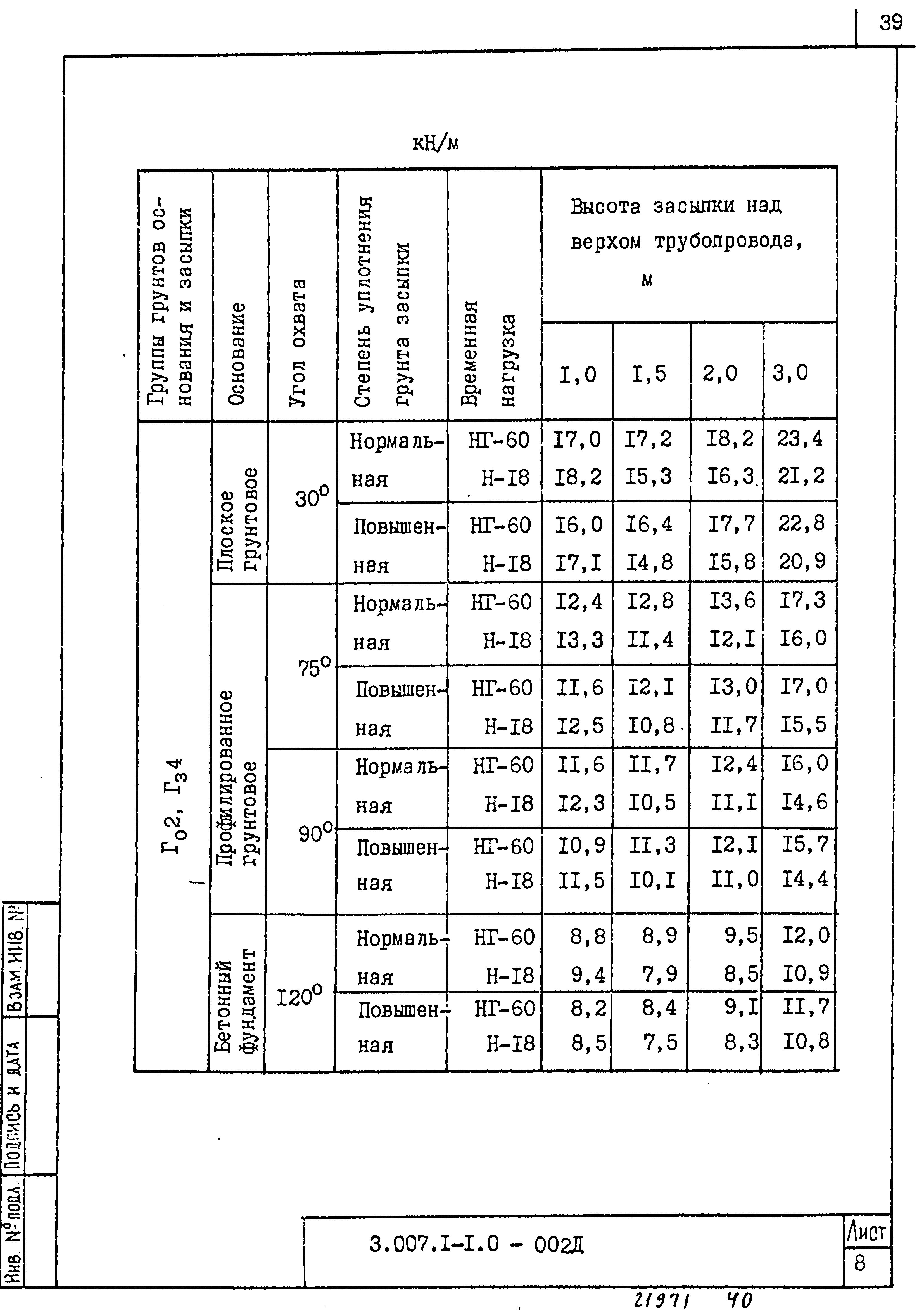 Серия 3.007.1-1