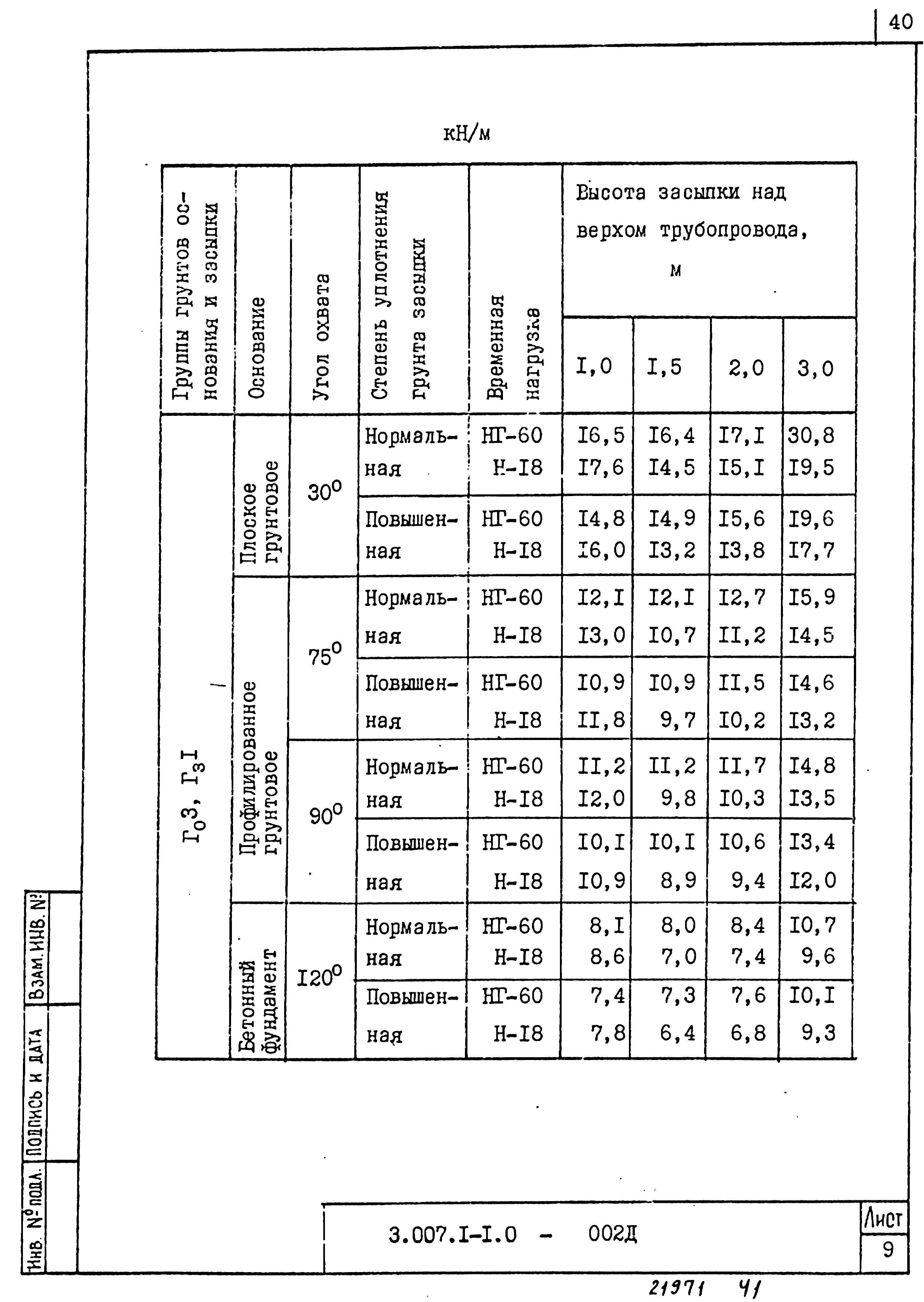 Серия 3.007.1-1