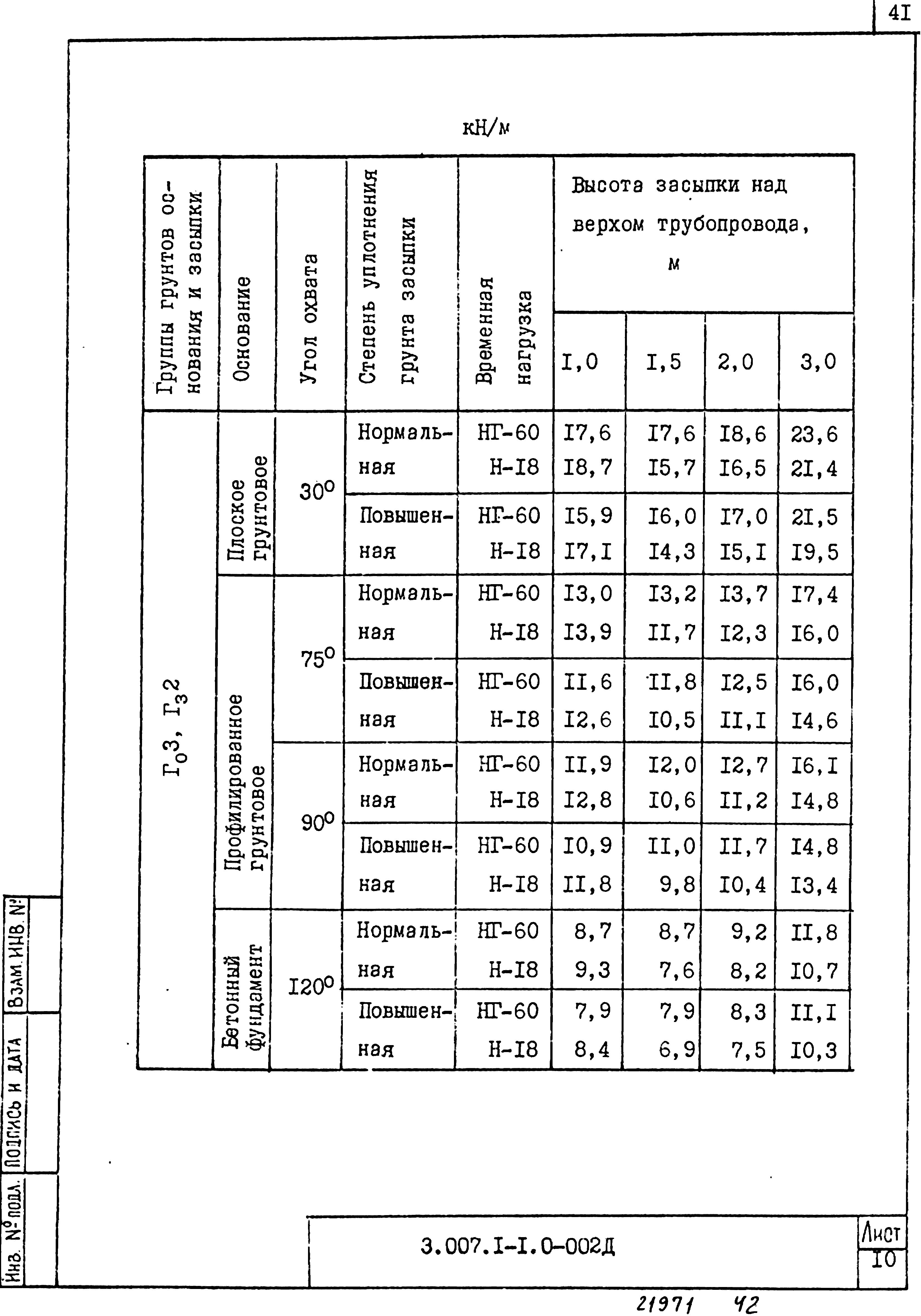 Серия 3.007.1-1