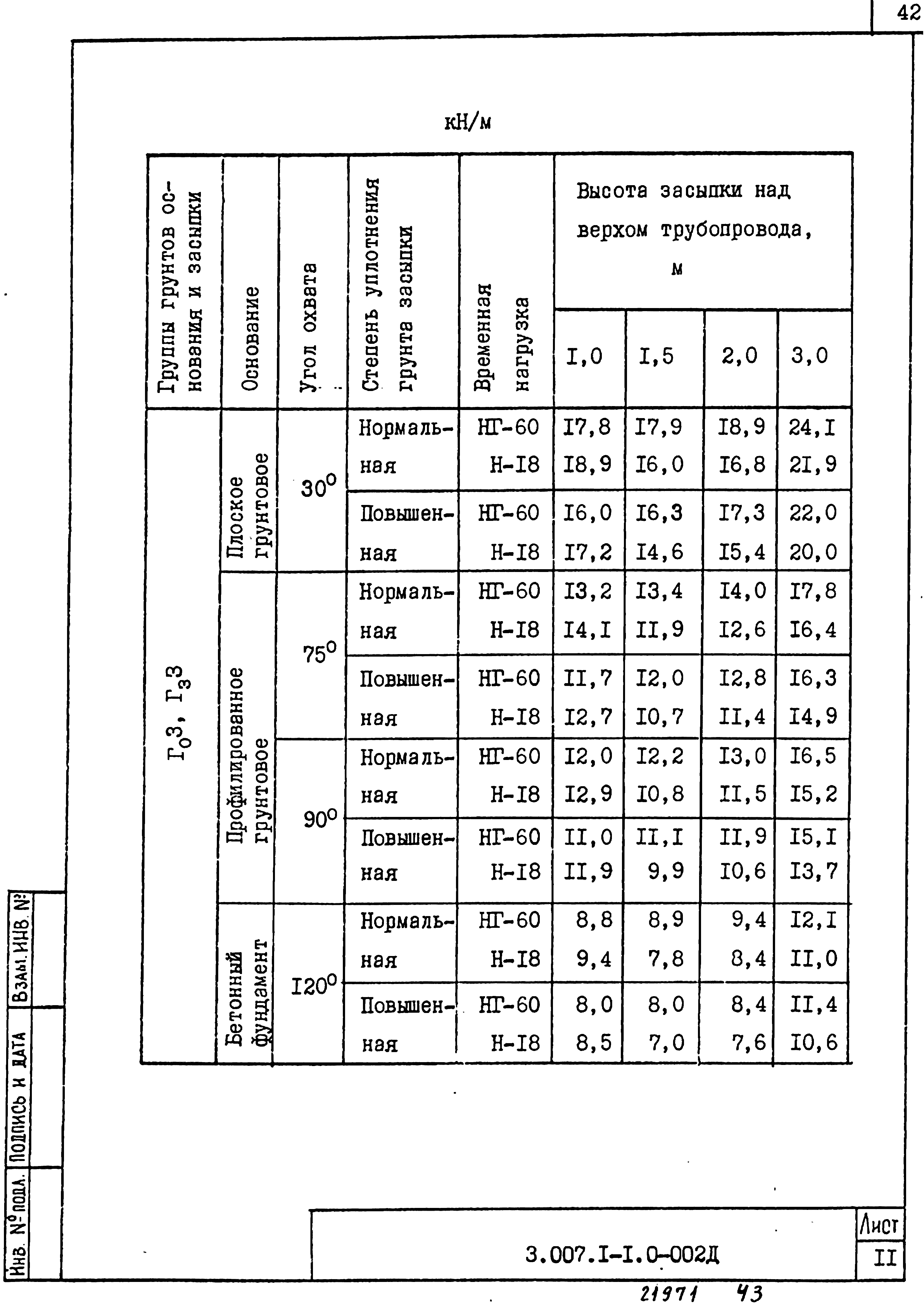 Серия 3.007.1-1