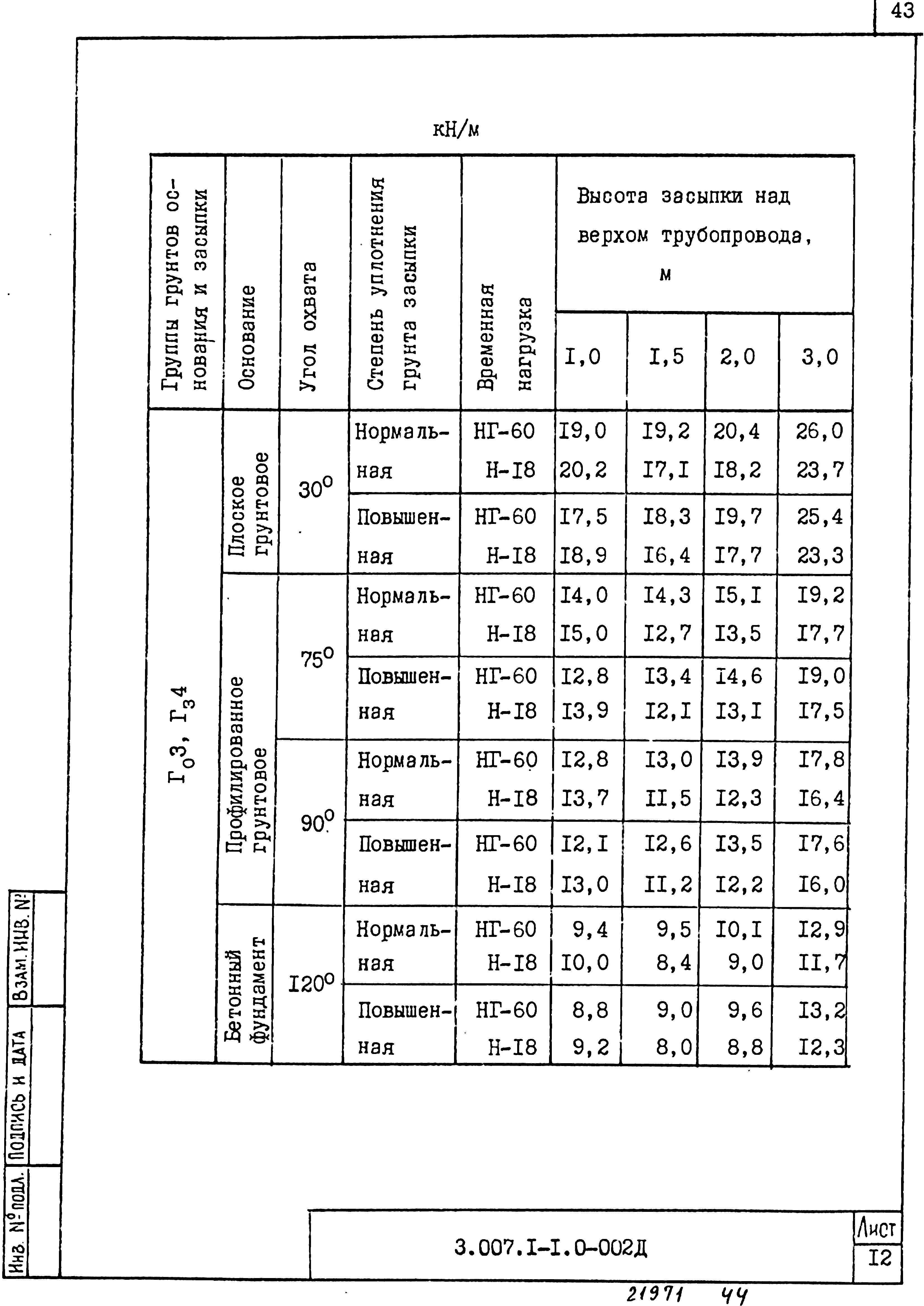 Серия 3.007.1-1