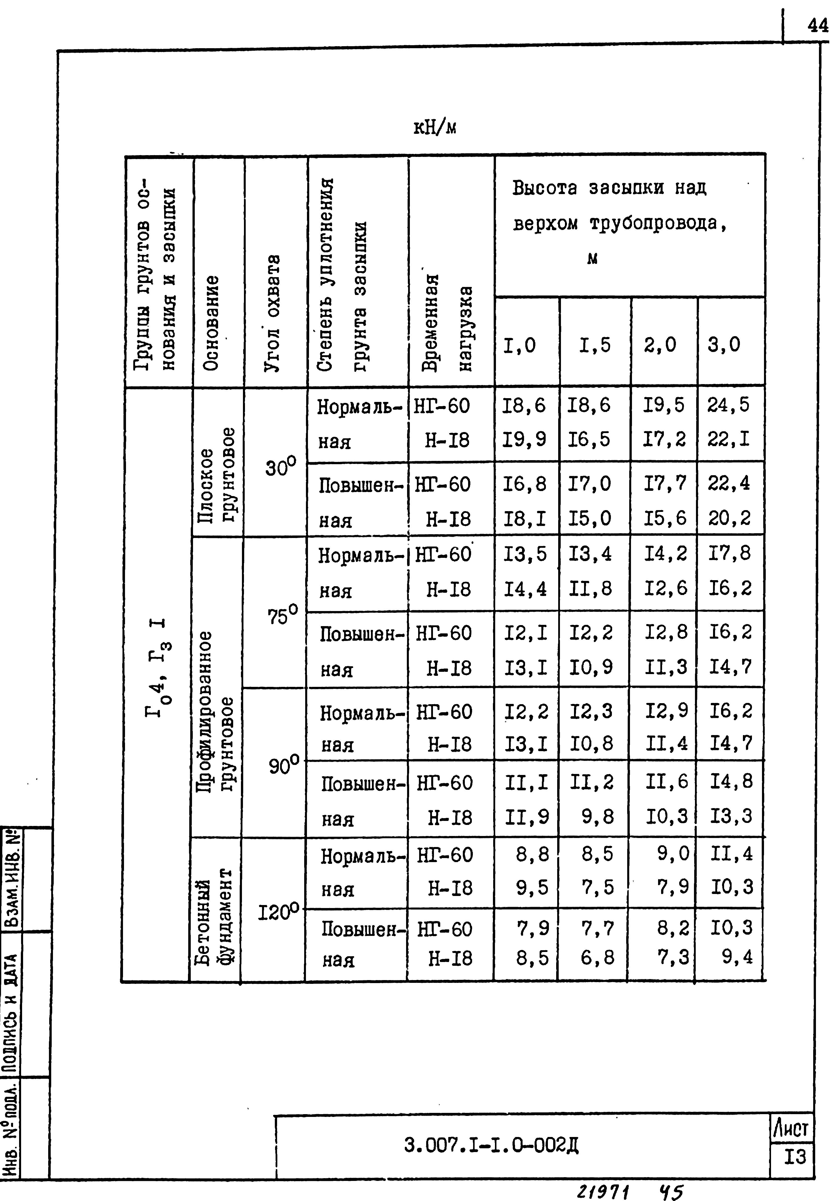 Серия 3.007.1-1