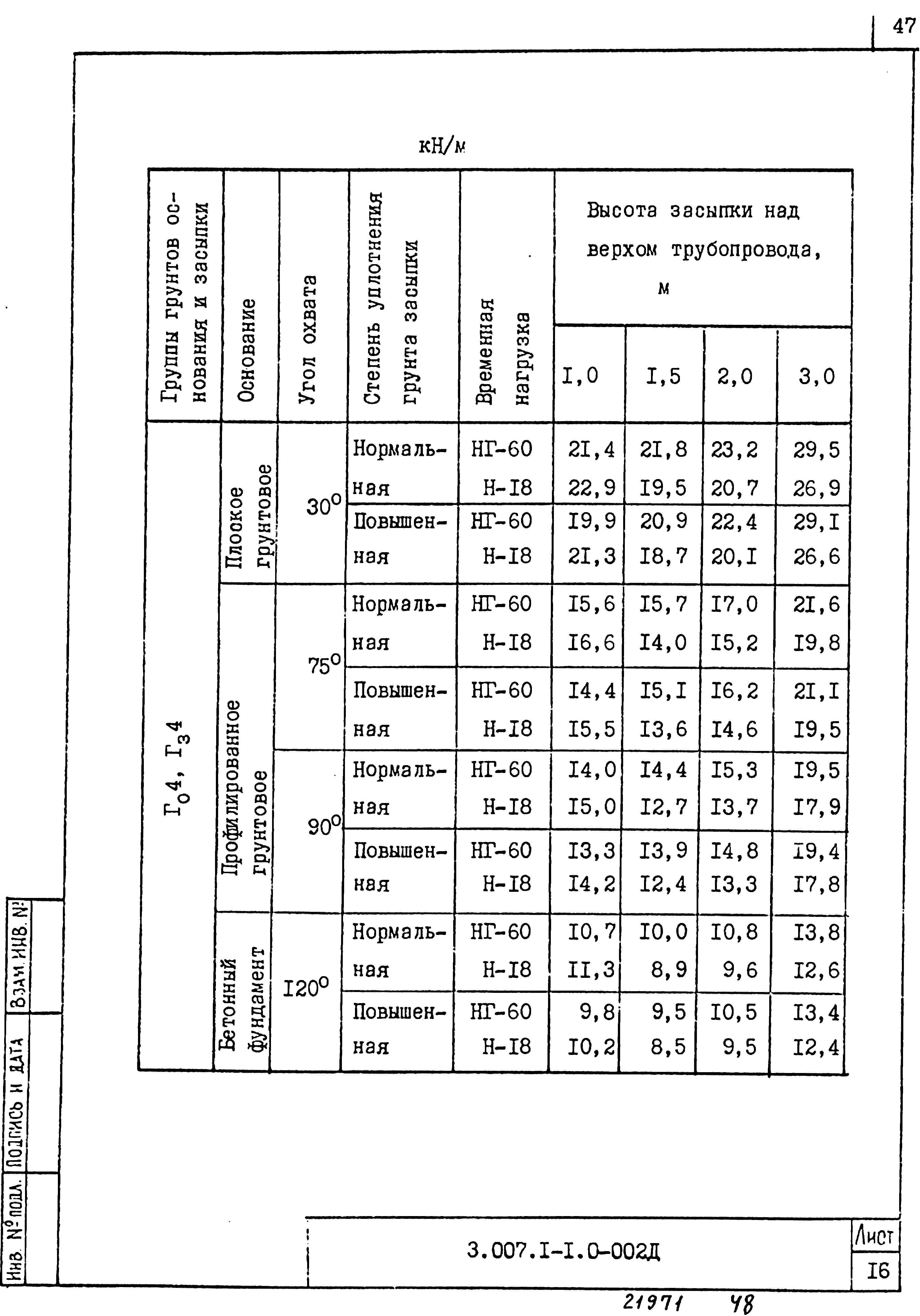 Серия 3.007.1-1