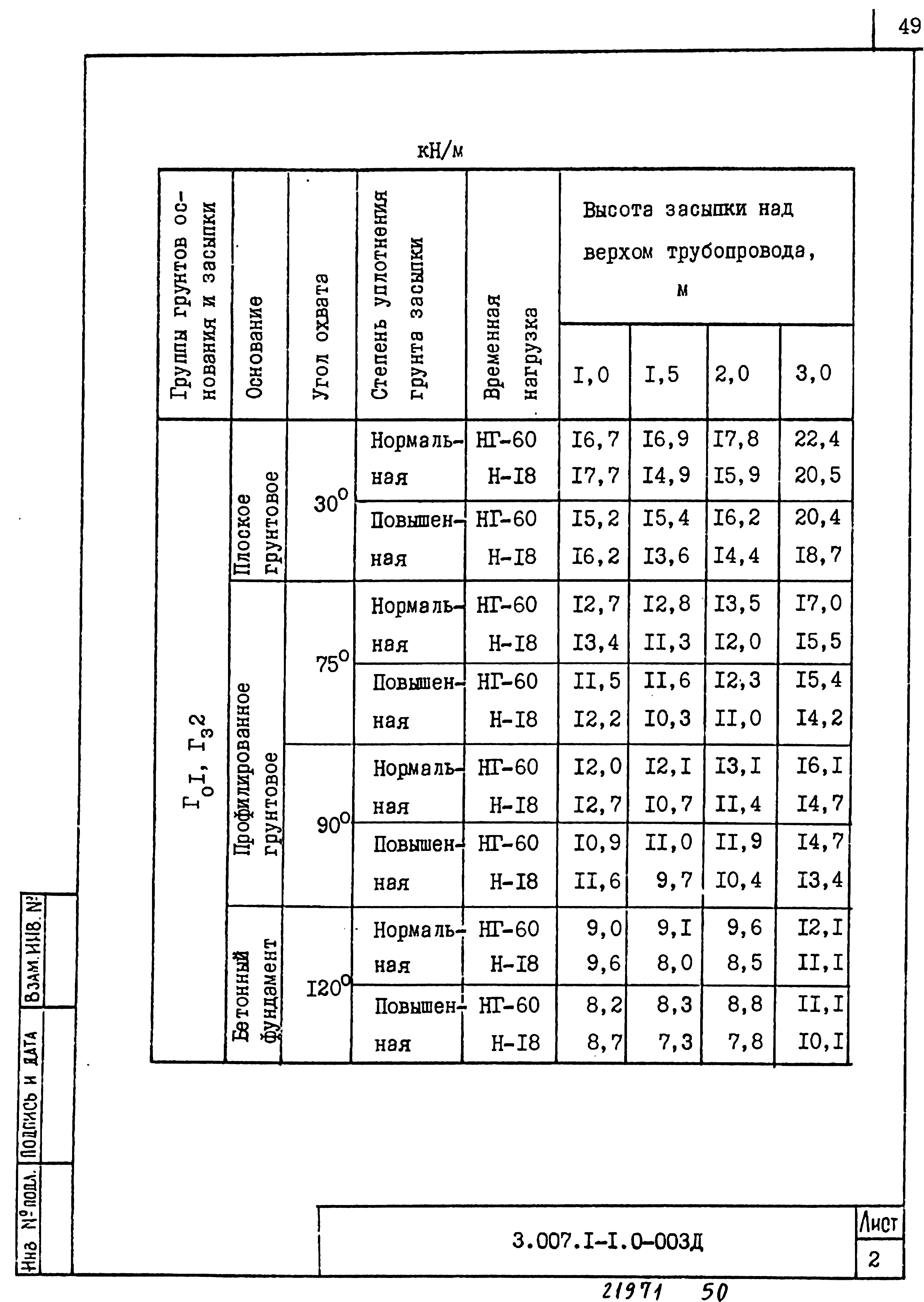 Серия 3.007.1-1