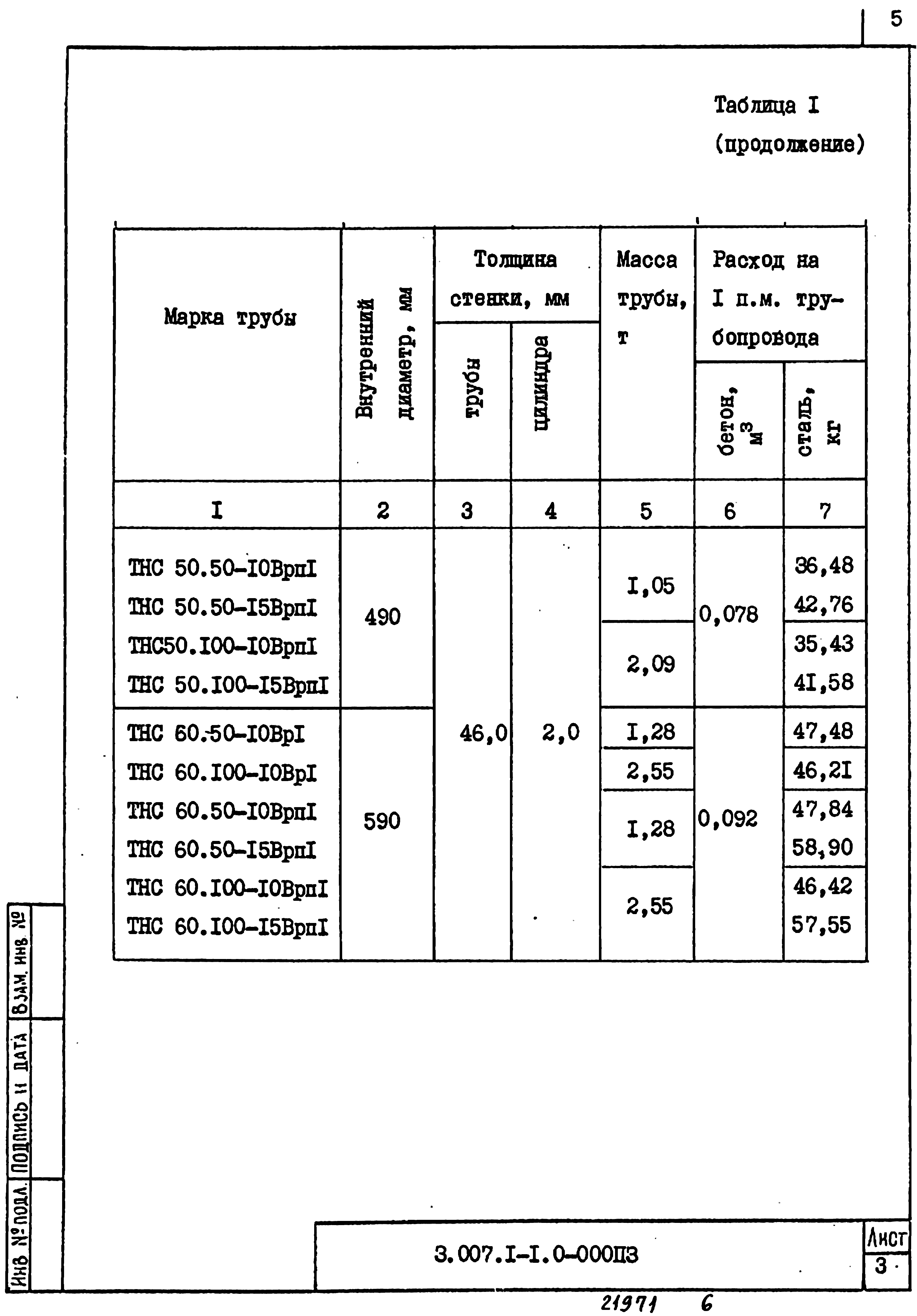 Серия 3.007.1-1