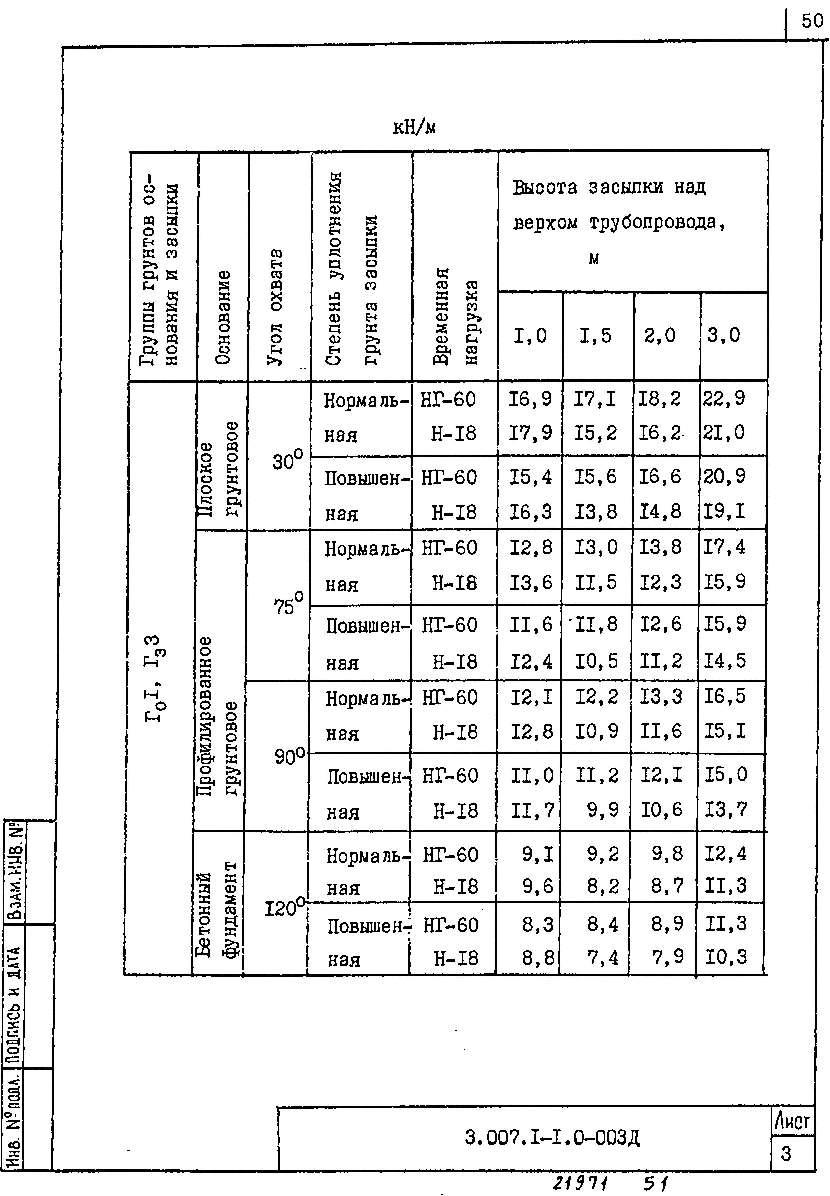 Серия 3.007.1-1