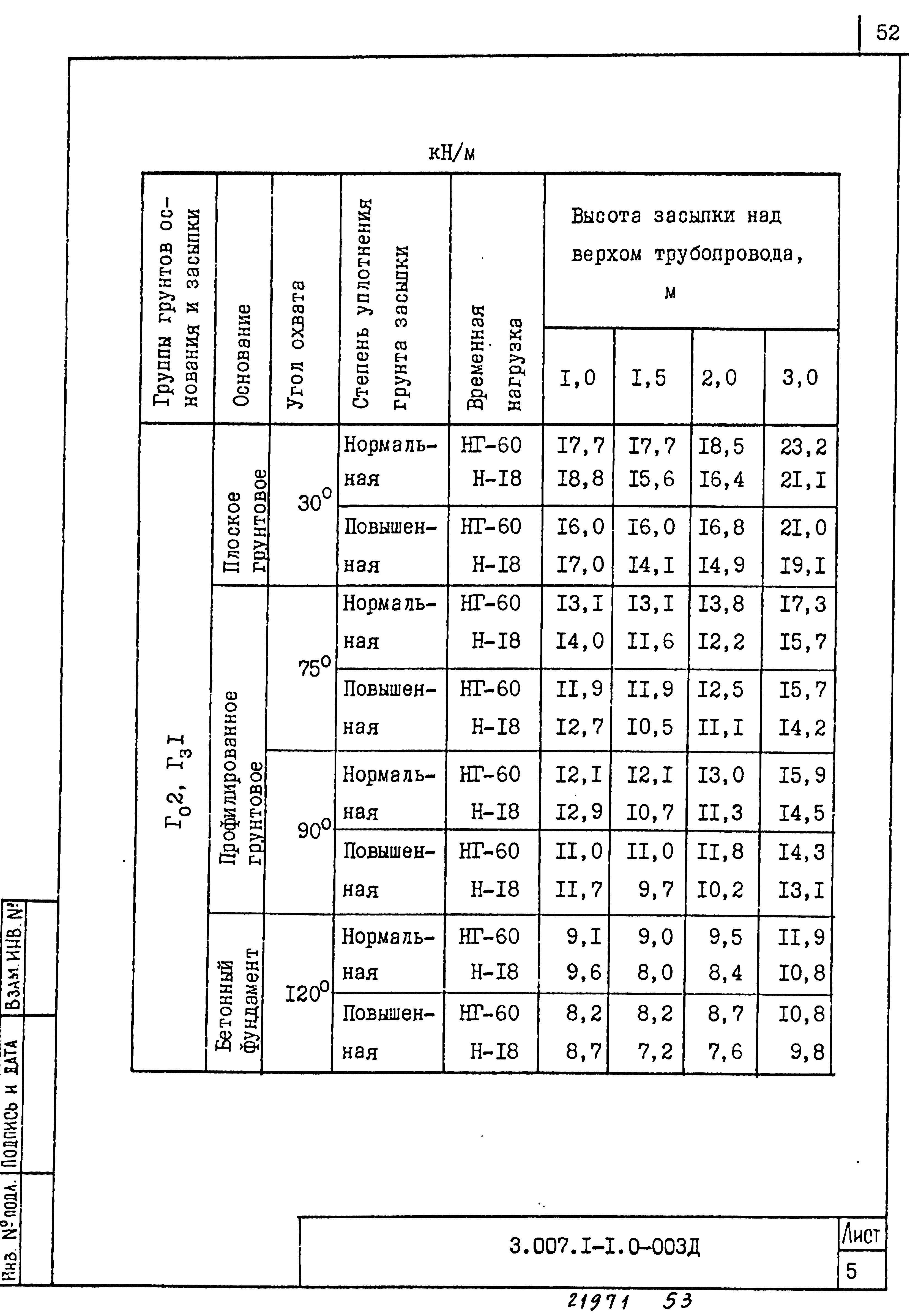 Серия 3.007.1-1