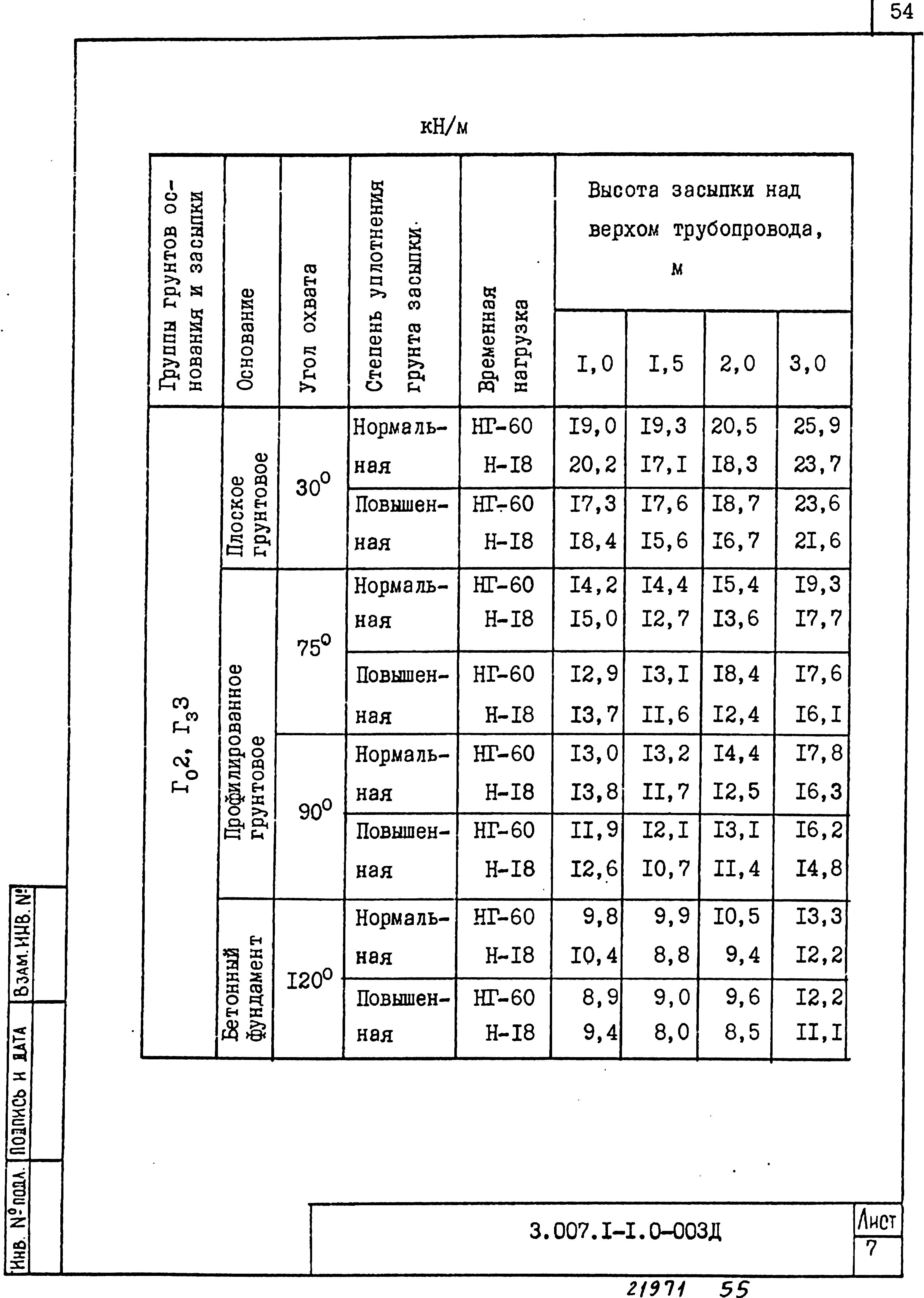 Серия 3.007.1-1