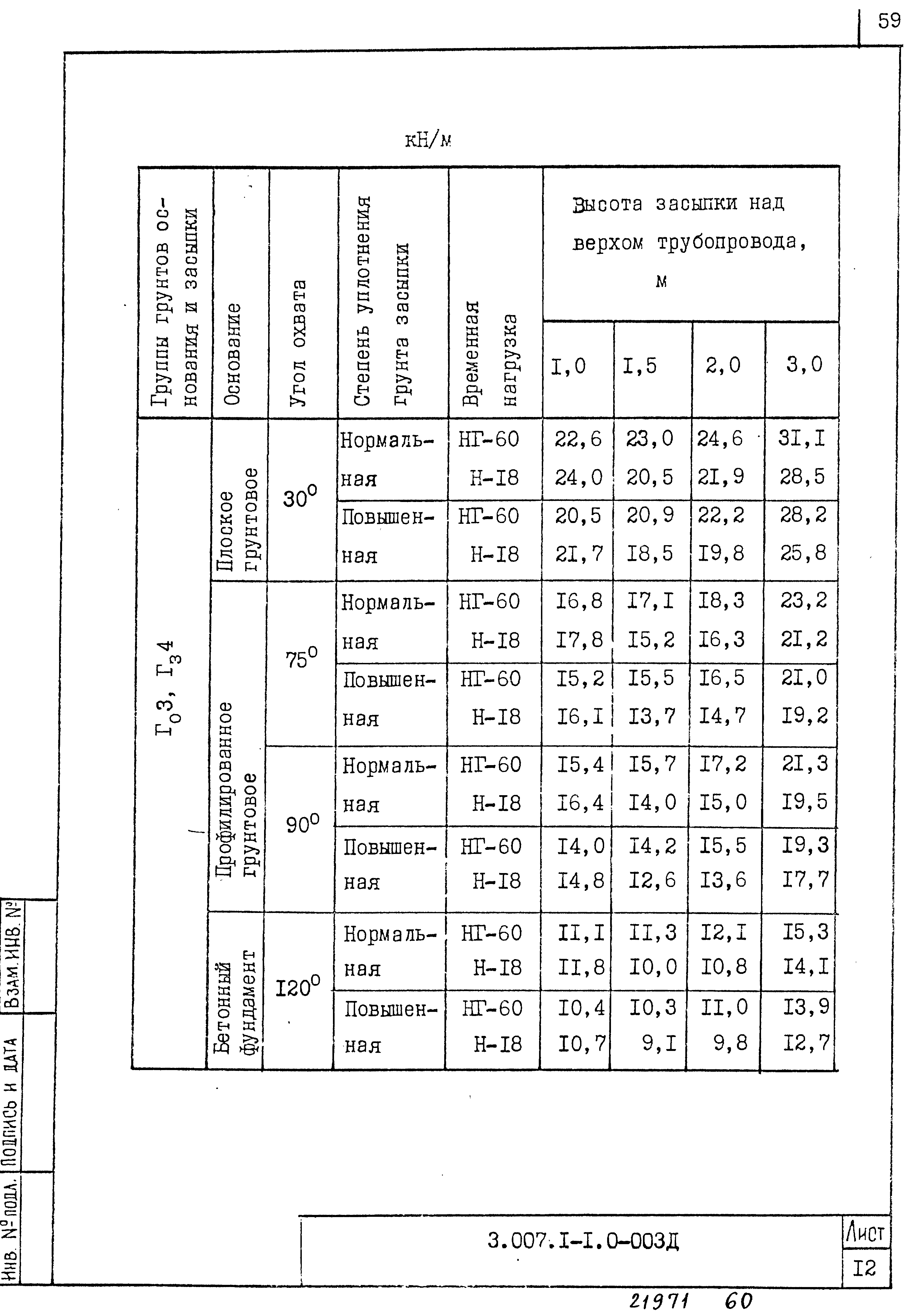 Серия 3.007.1-1